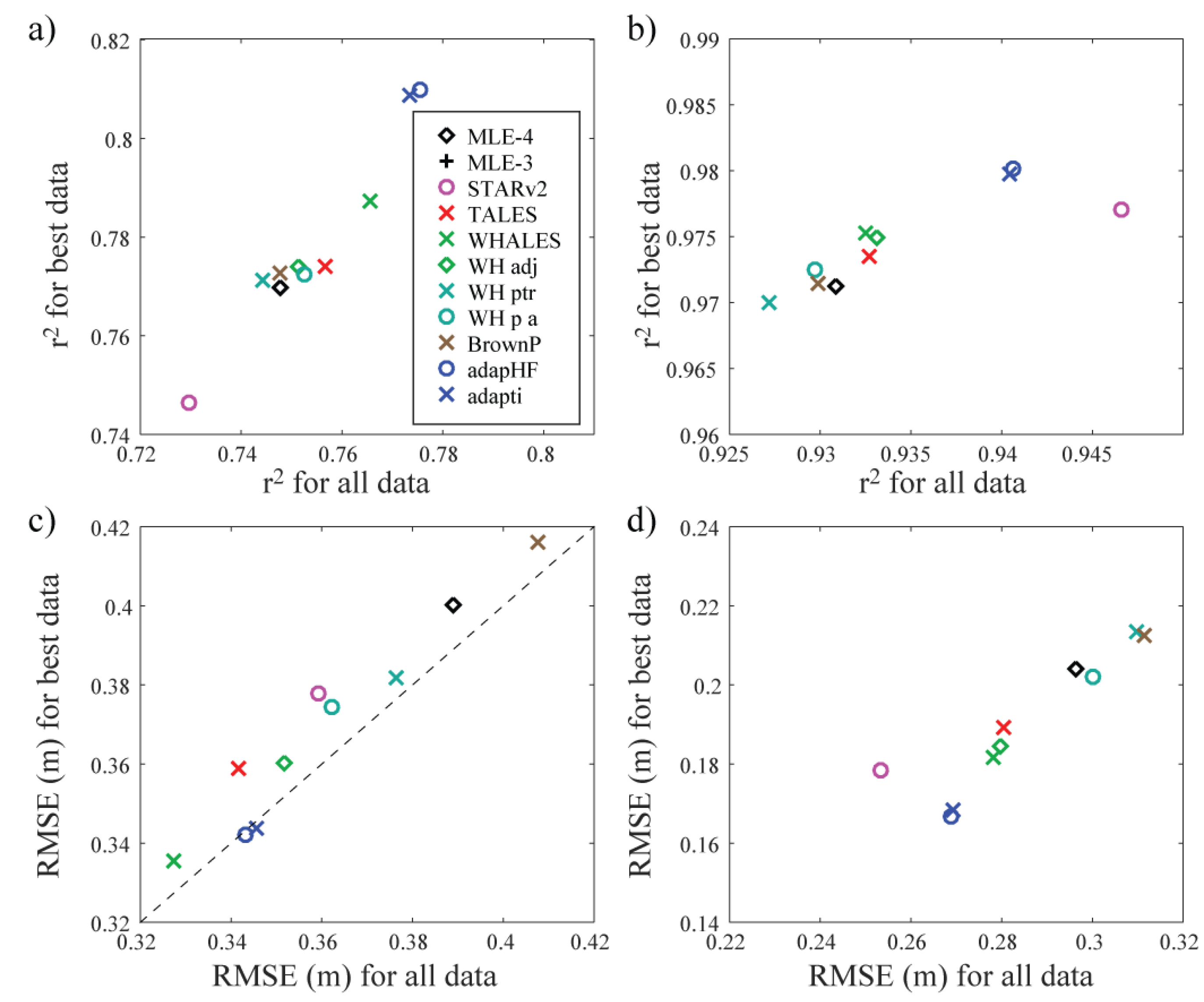 Remotesensing 12 02608 g013