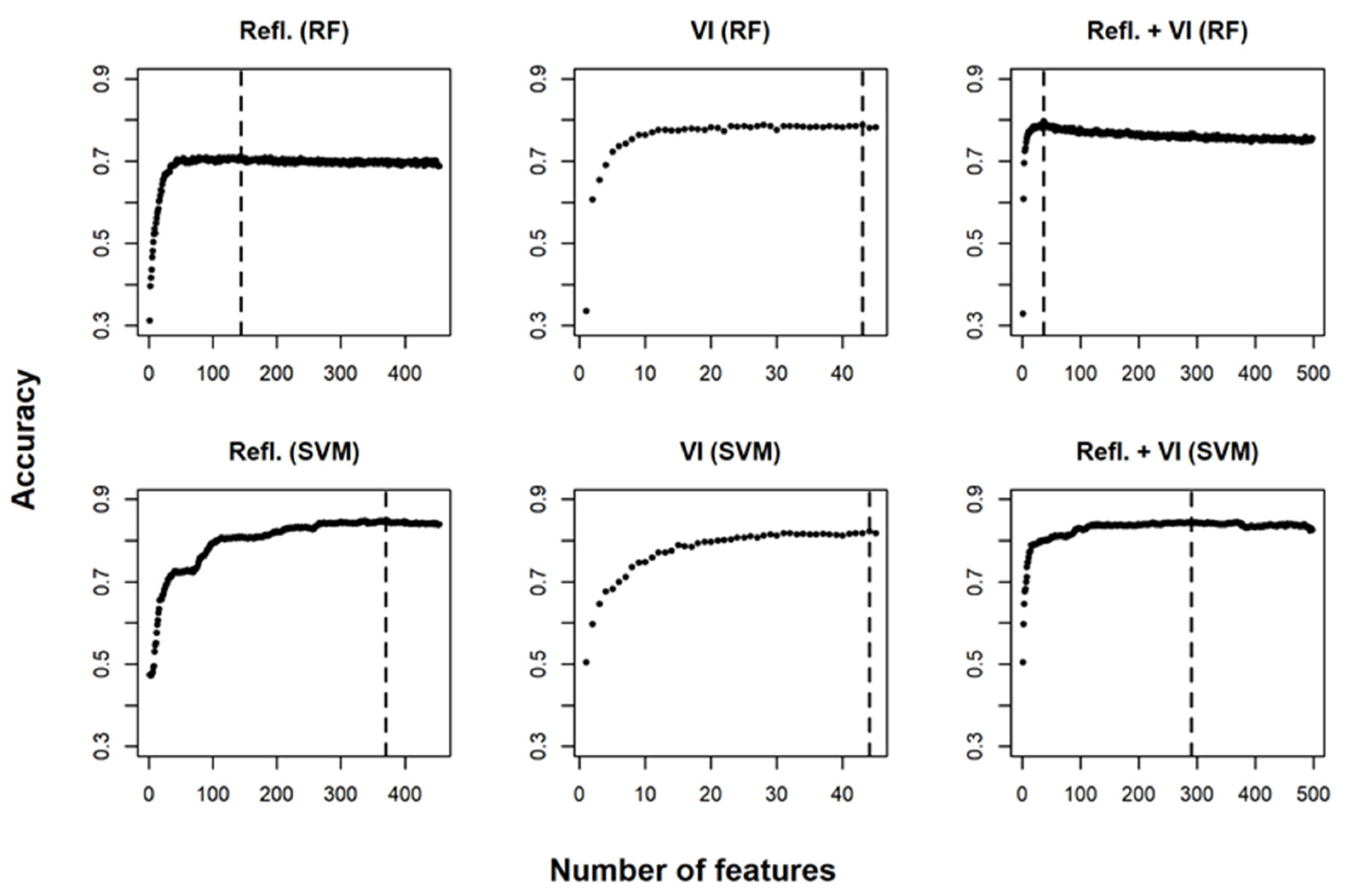 Remotesensing 12 02610 g008