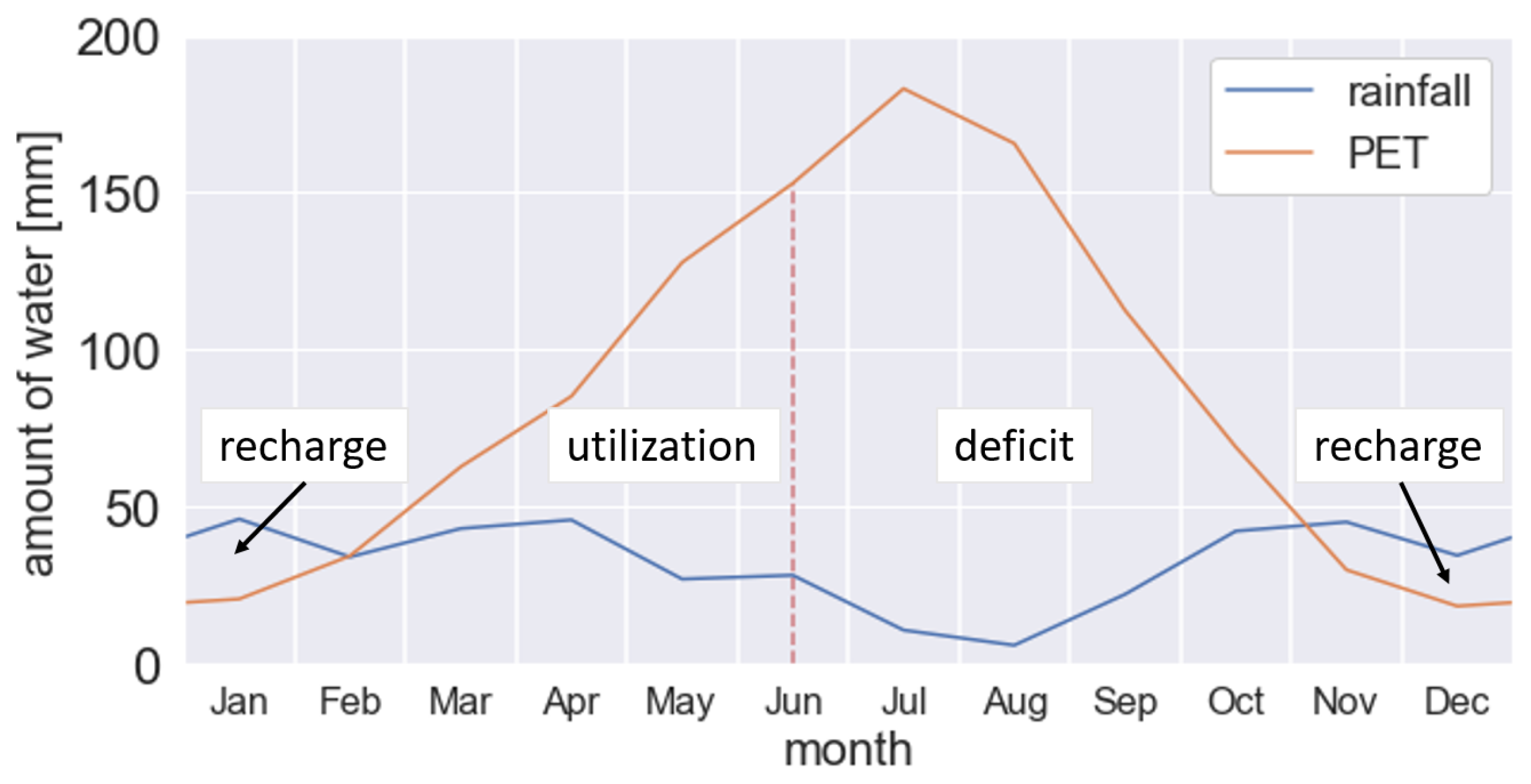 Remotesensing 12 02614 g003 Remotesensing 12 02614 g003