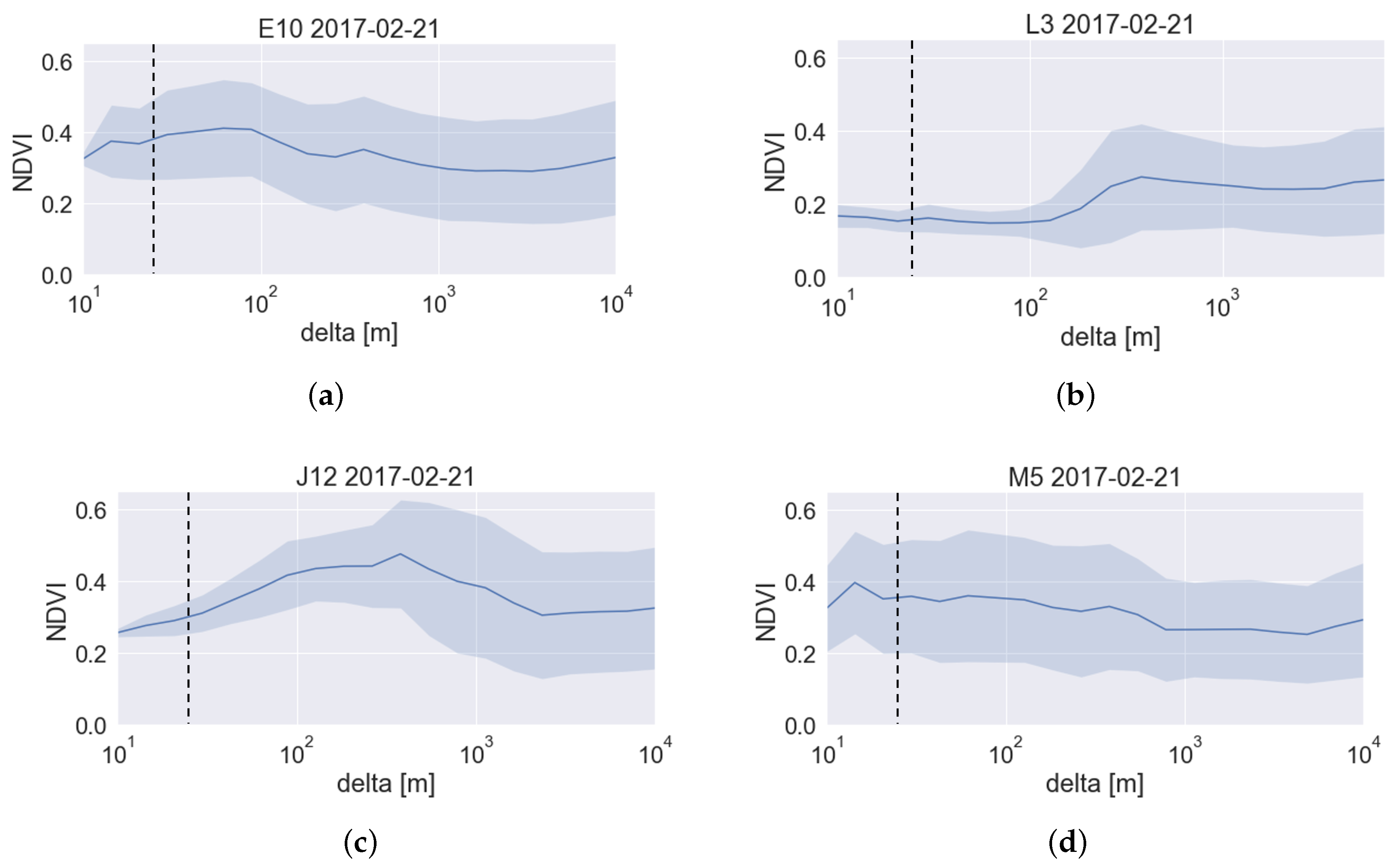 Remotesensing 12 02614 g006 Remotesensing 12 02614 g006