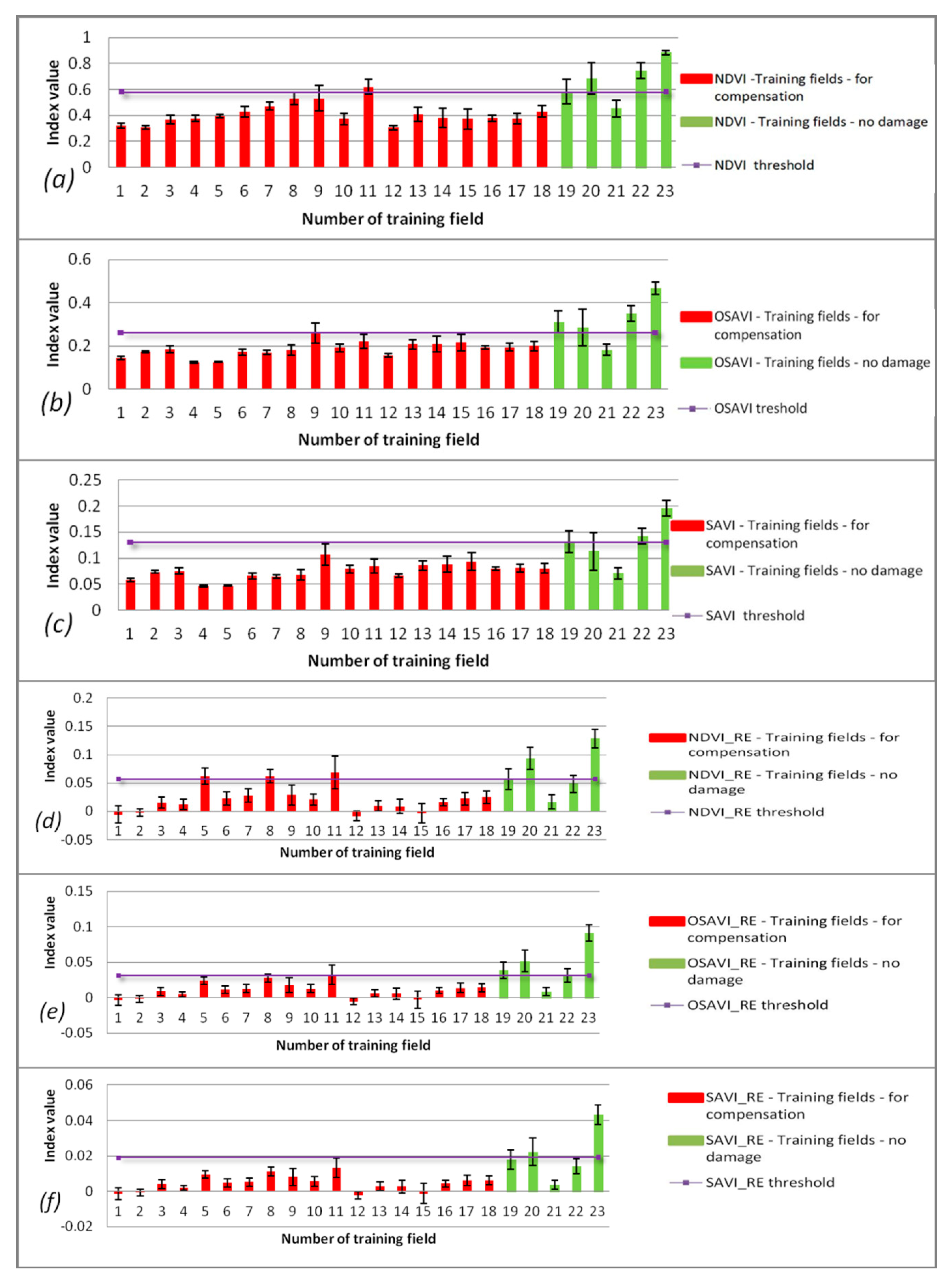 Remotesensing 12 02618 g004