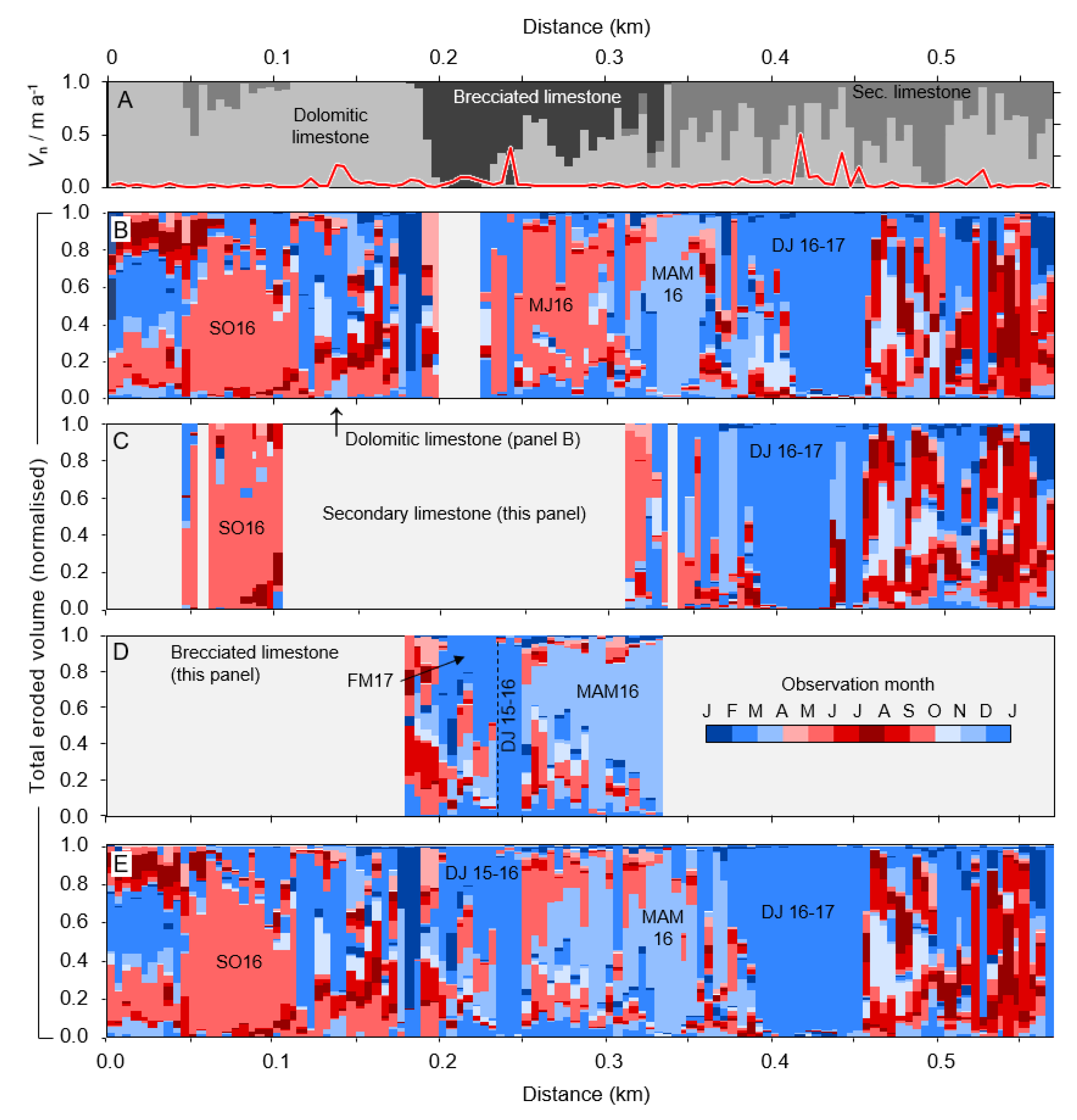 Remotesensing 12 02620 g006