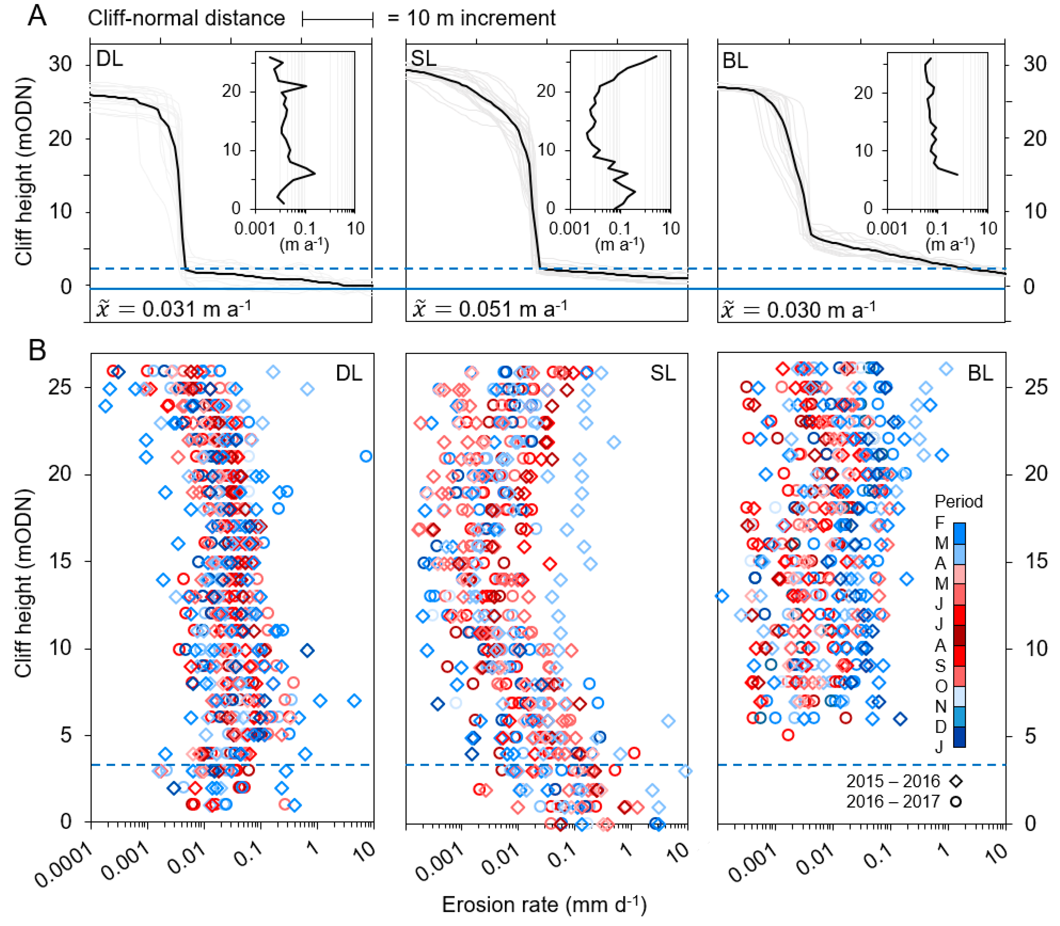 Remotesensing 12 02620 g008
