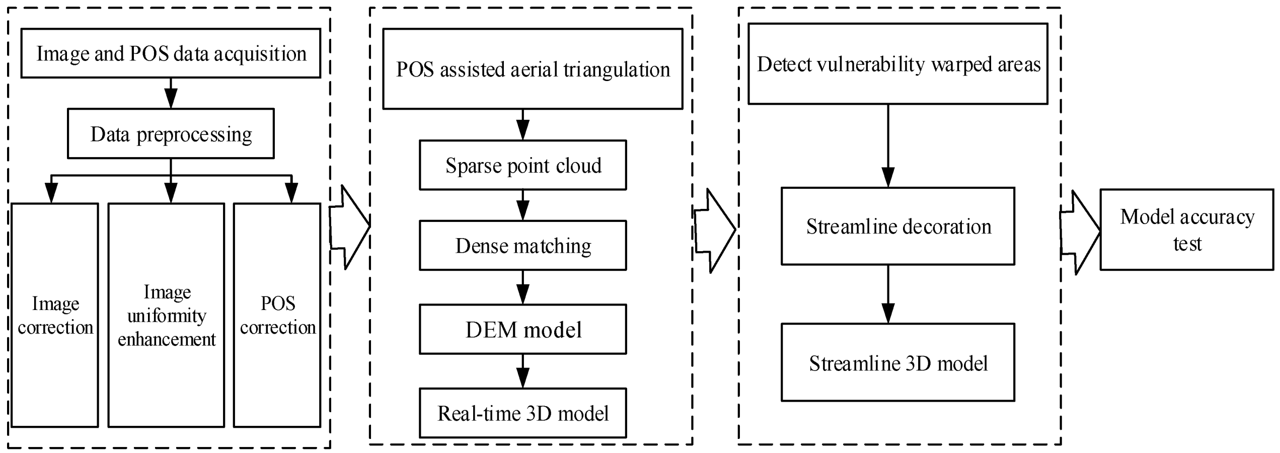 Remotesensing 12 02621 g008