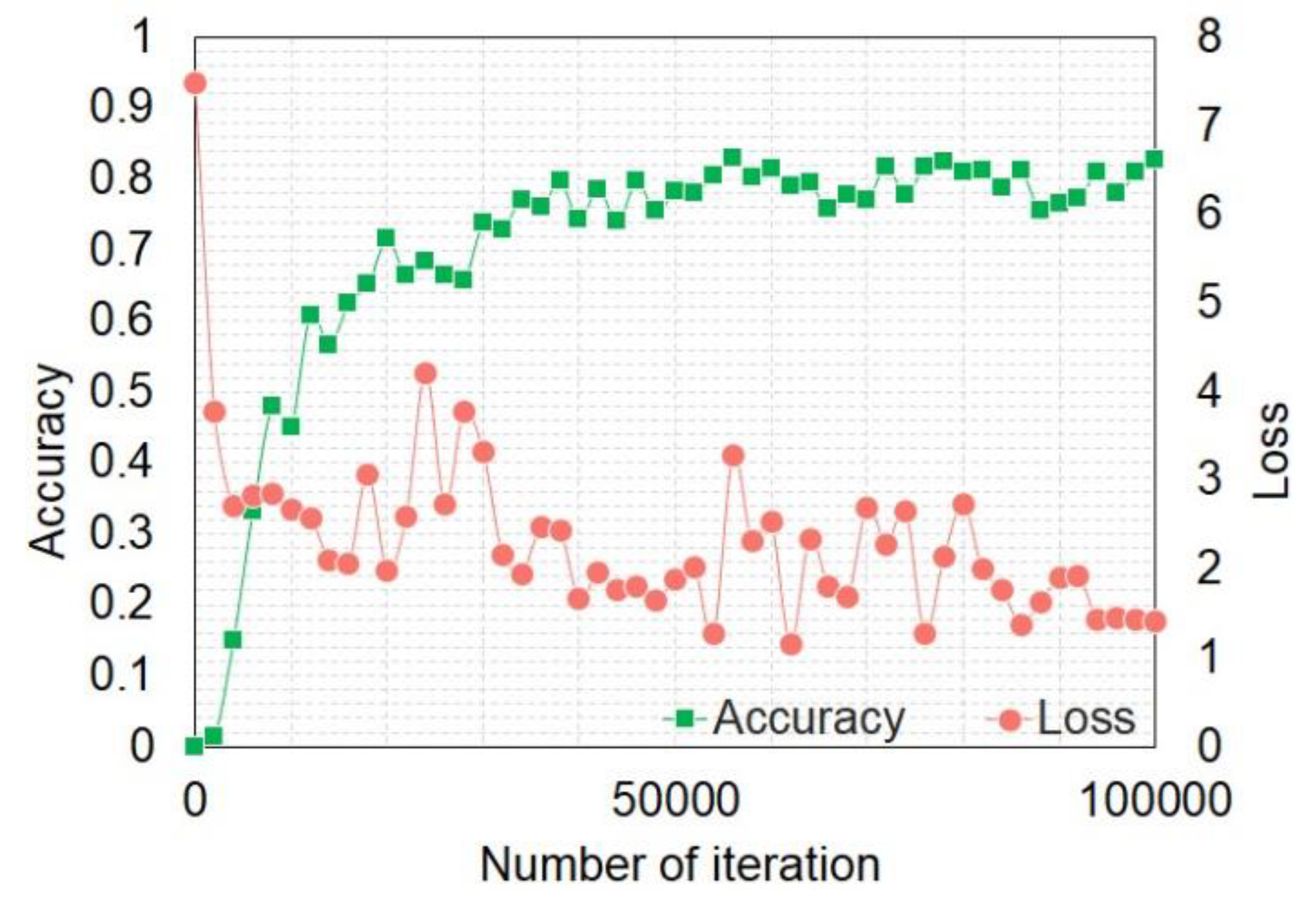 Remotesensing 12 02626 g007