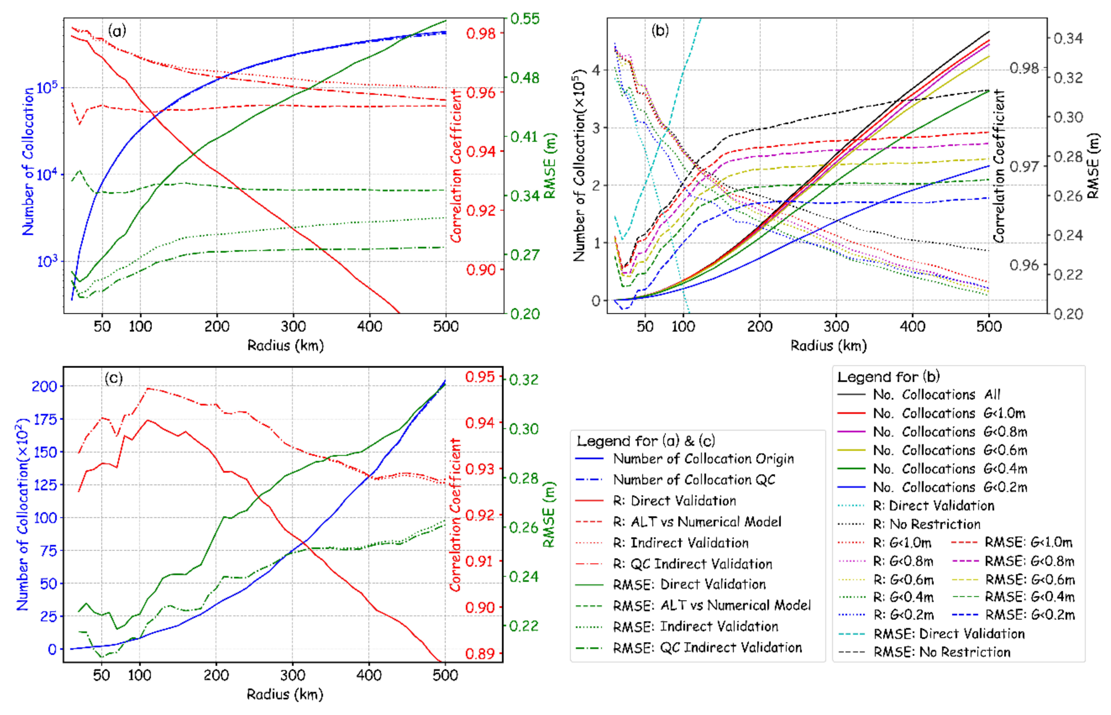 Remotesensing 12 02627 g002 Remotesensing 12 02627 g002