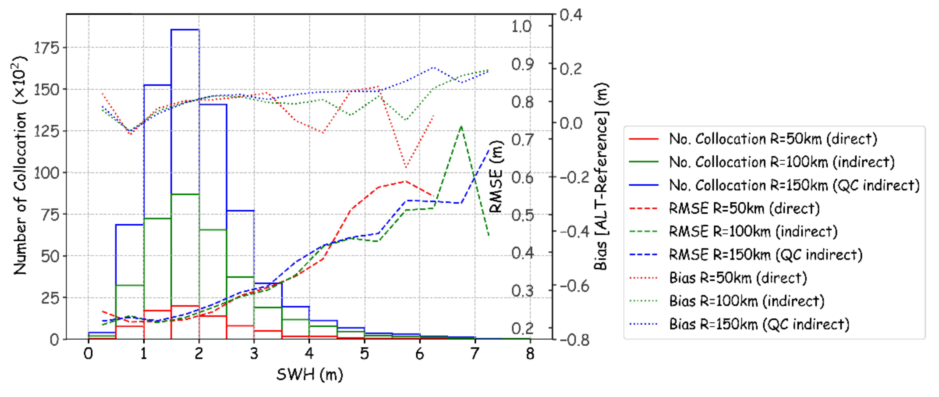 Remotesensing 12 02627 g003 Remotesensing 12 02627 g003