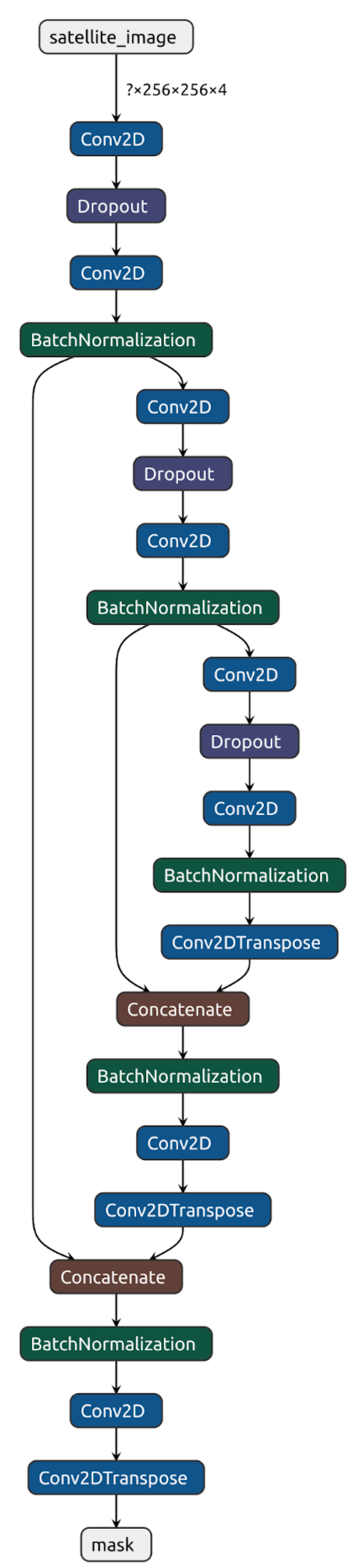 Remotesensing 12 02628 g002 Remotesensing 12 02628 g002