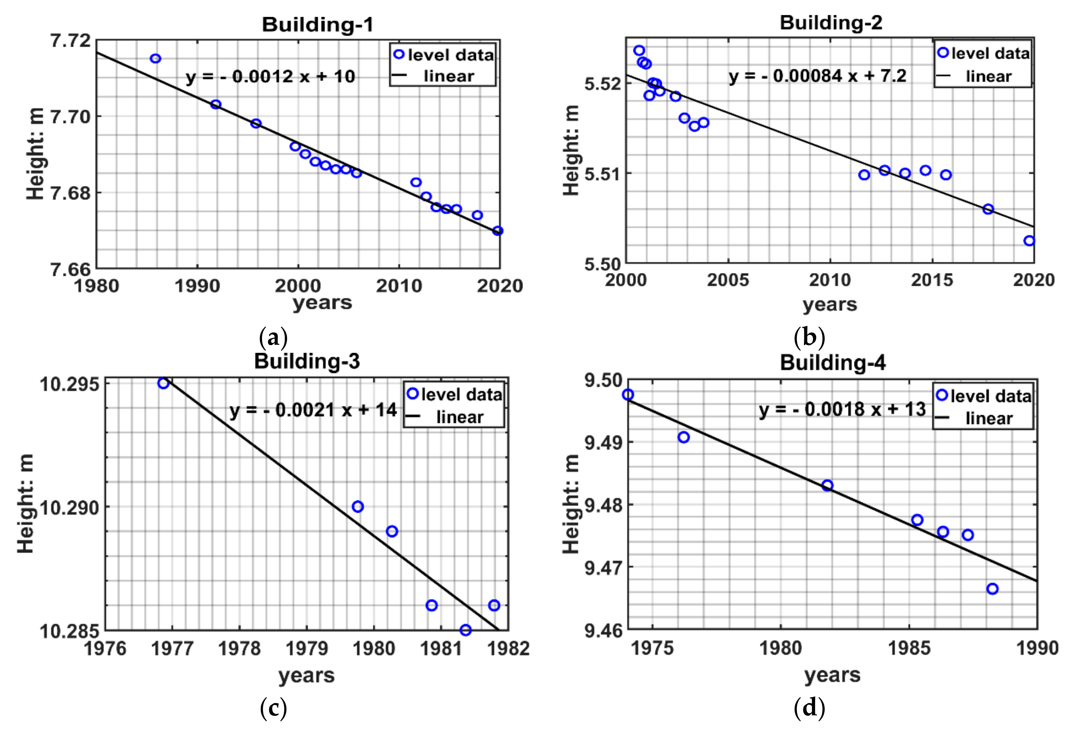 Remotesensing 12 02629 g006 Remotesensing 12 02629 g006
