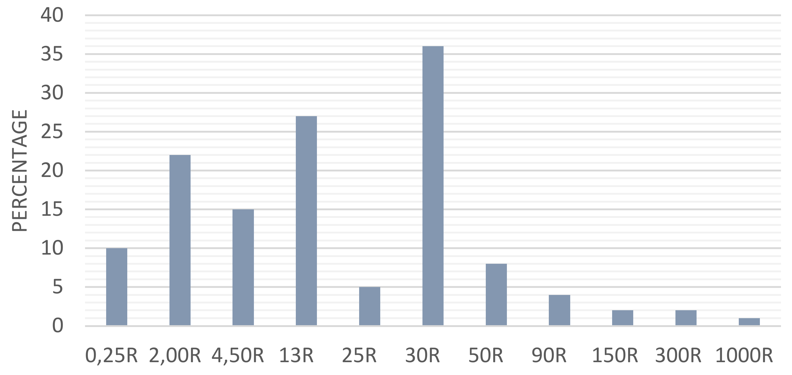 Remotesensing 12 02630 g005