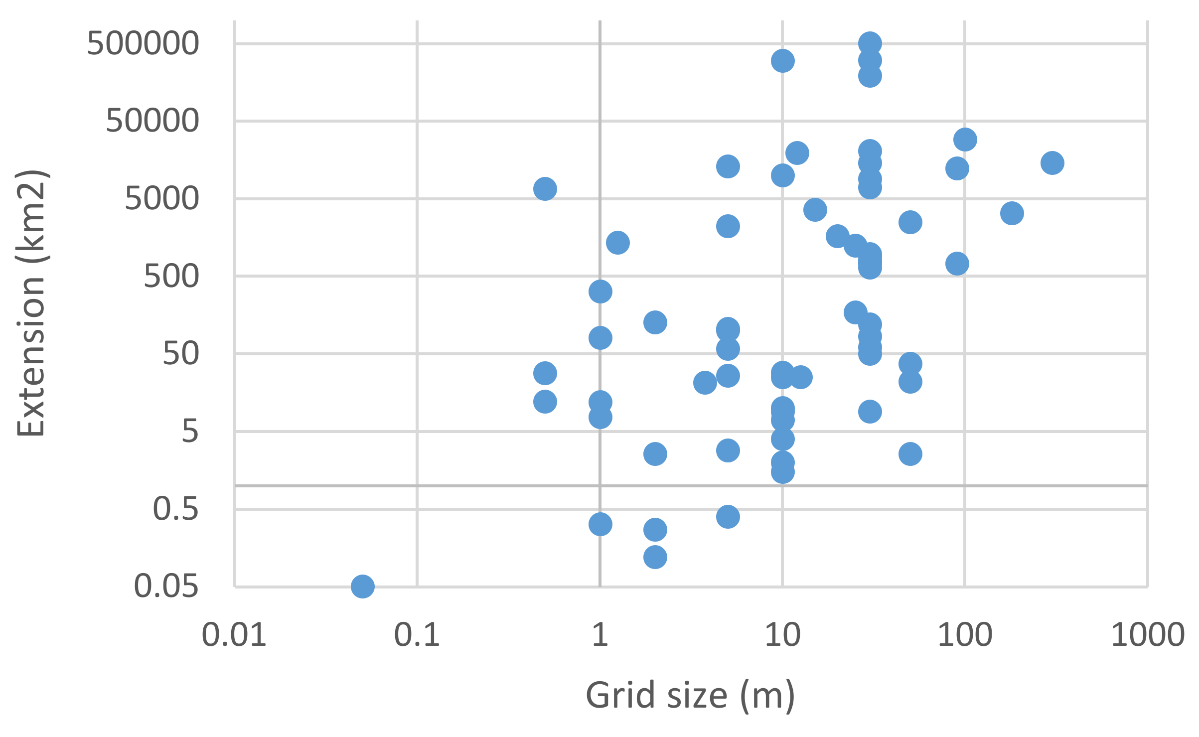 Remotesensing 12 02630 g006
