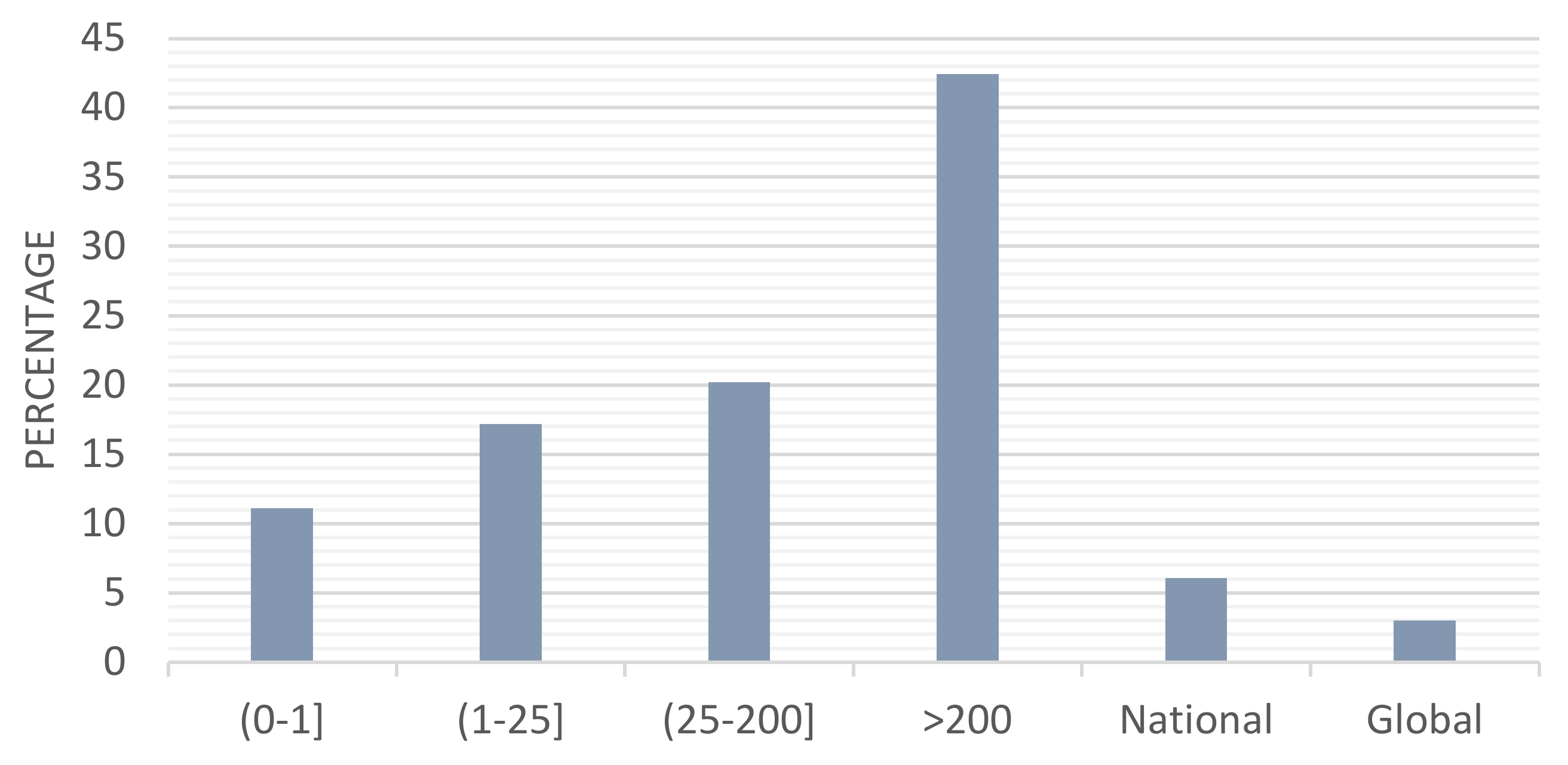 Remotesensing 12 02630 g009
