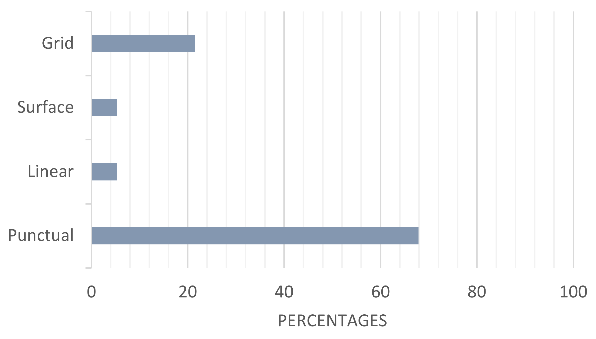 Remotesensing 12 02630 g010