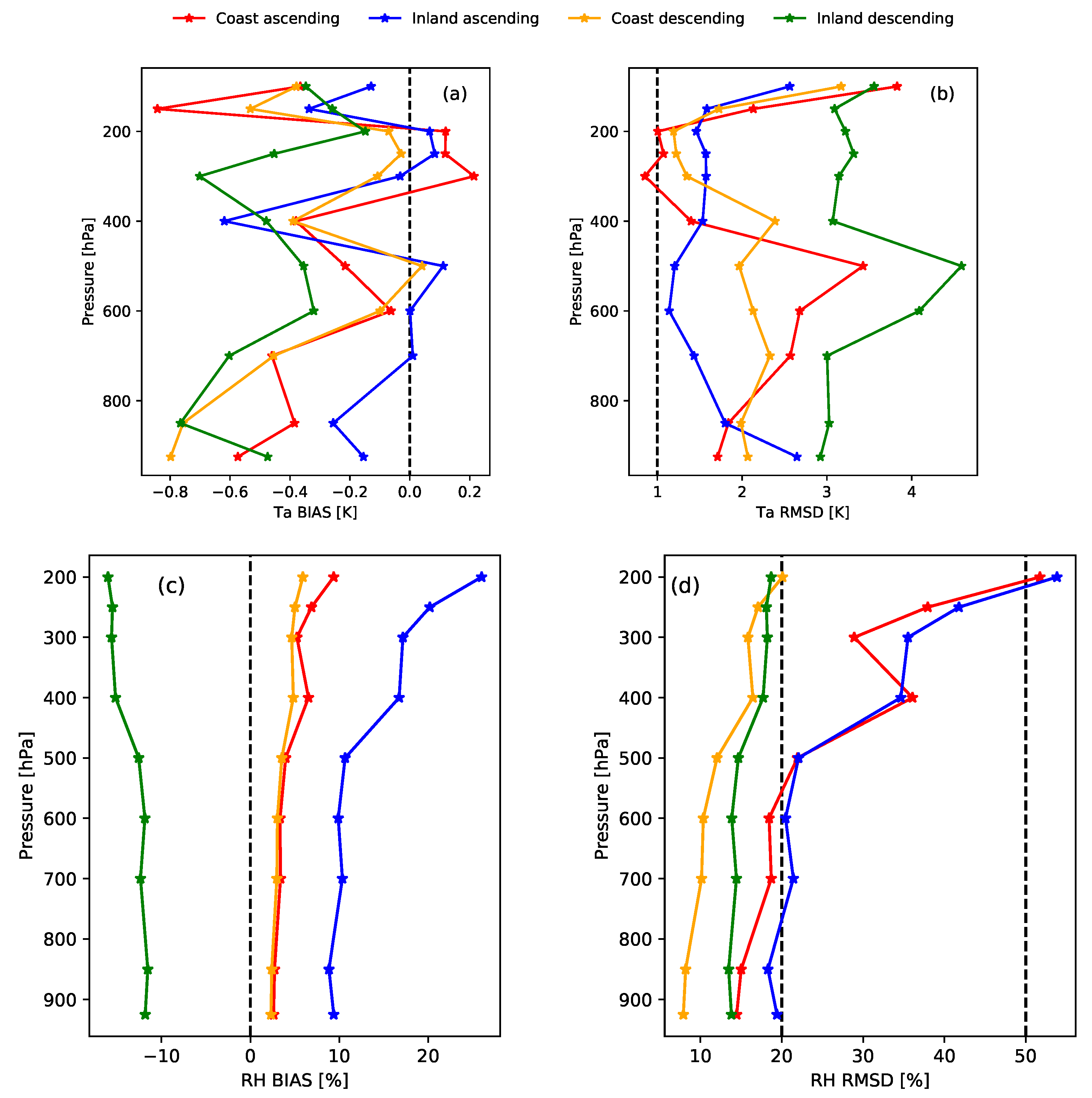 Remotesensing 12 02631 g002 Remotesensing 12 02631 g002