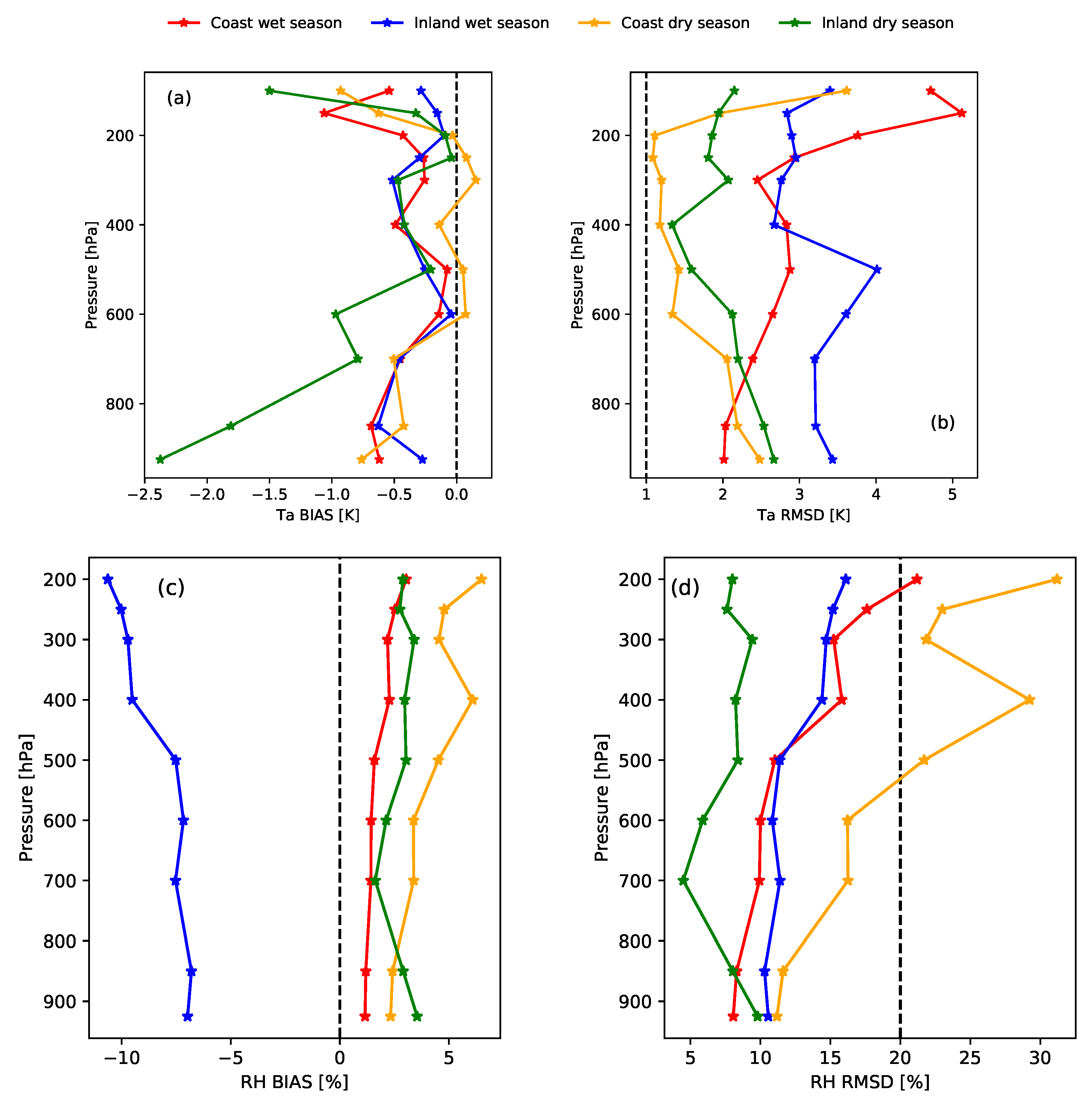 Remotesensing 12 02631 g003 Remotesensing 12 02631 g003