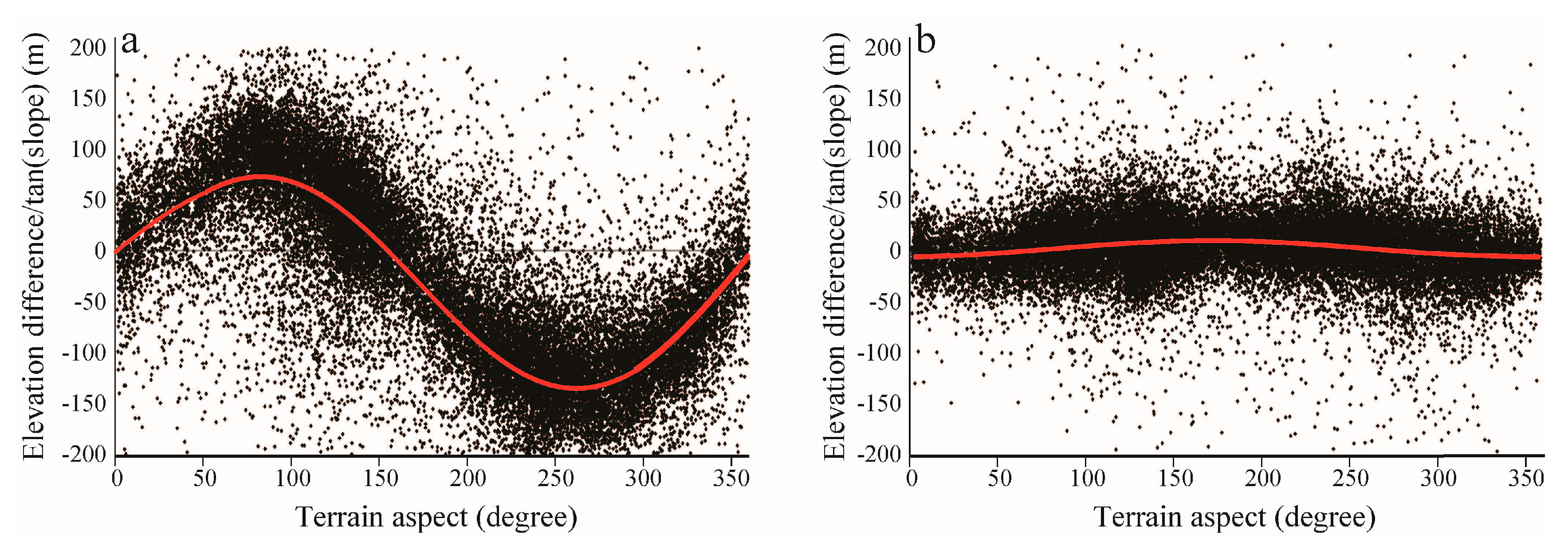 Remotesensing 12 02632 g002 Remotesensing 12 02632 g002