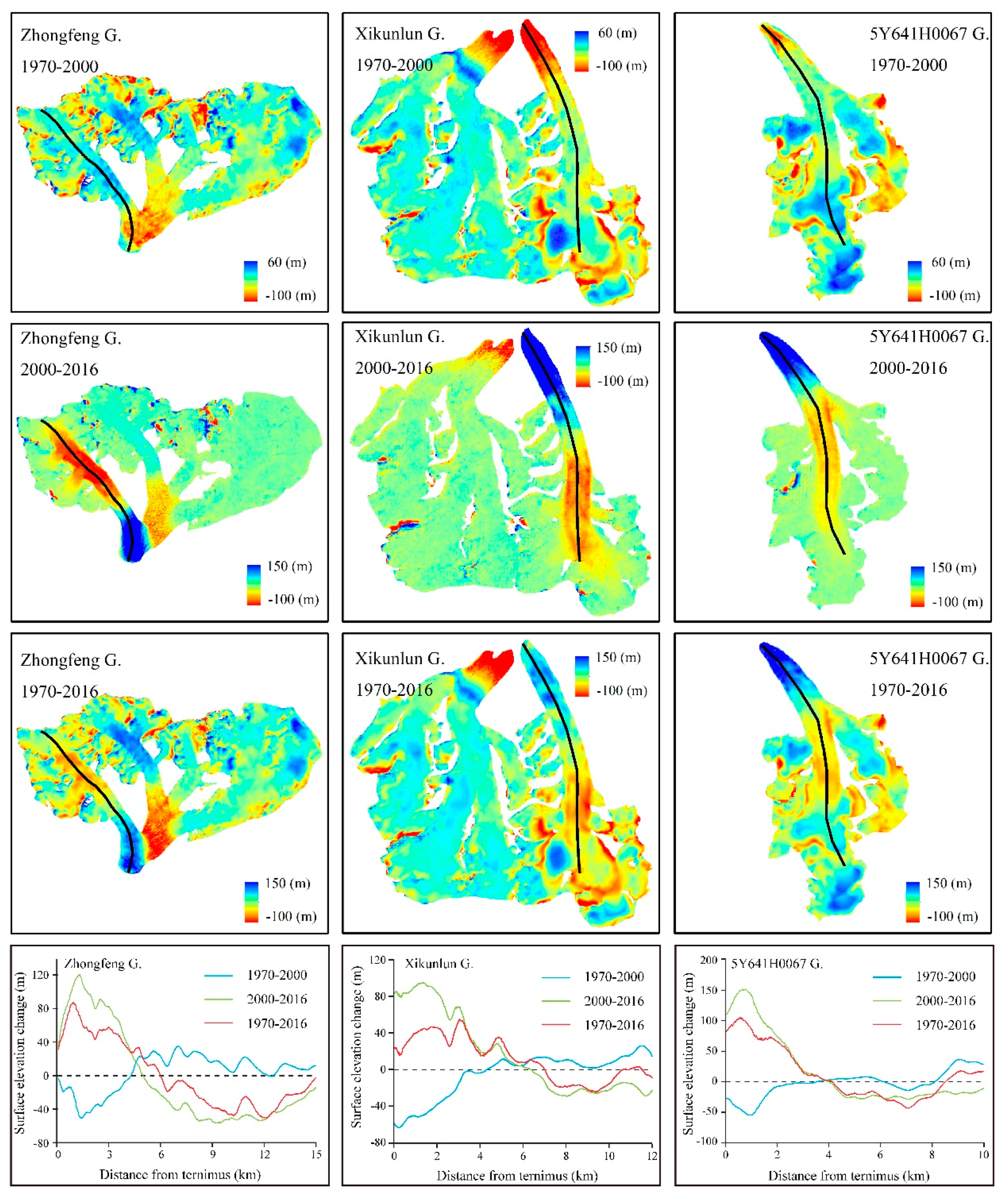 Remotesensing 12 02632 g006 Remotesensing 12 02632 g006