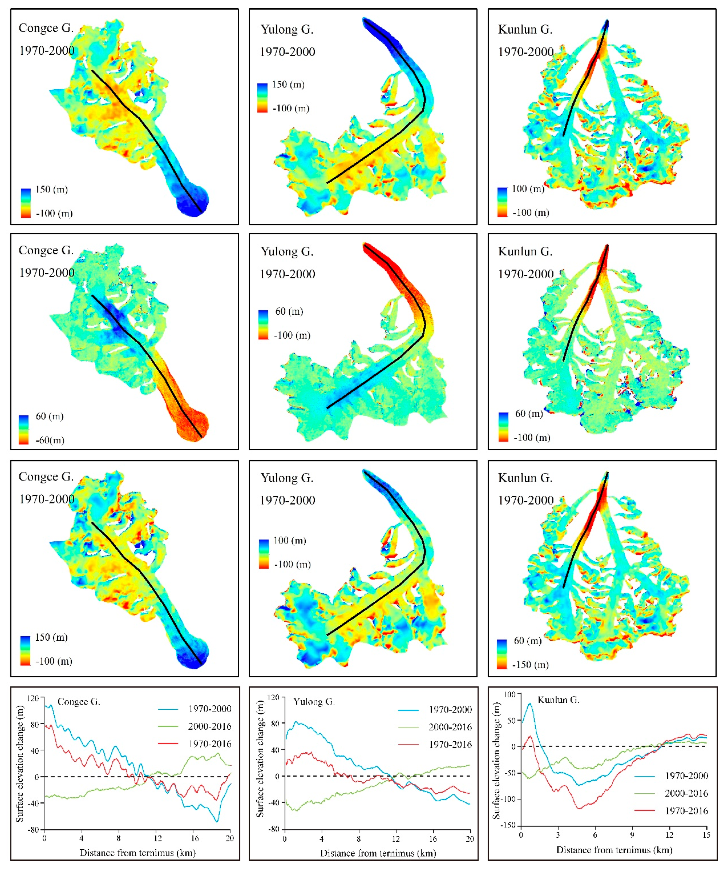 Remotesensing 12 02632 g007 Remotesensing 12 02632 g007