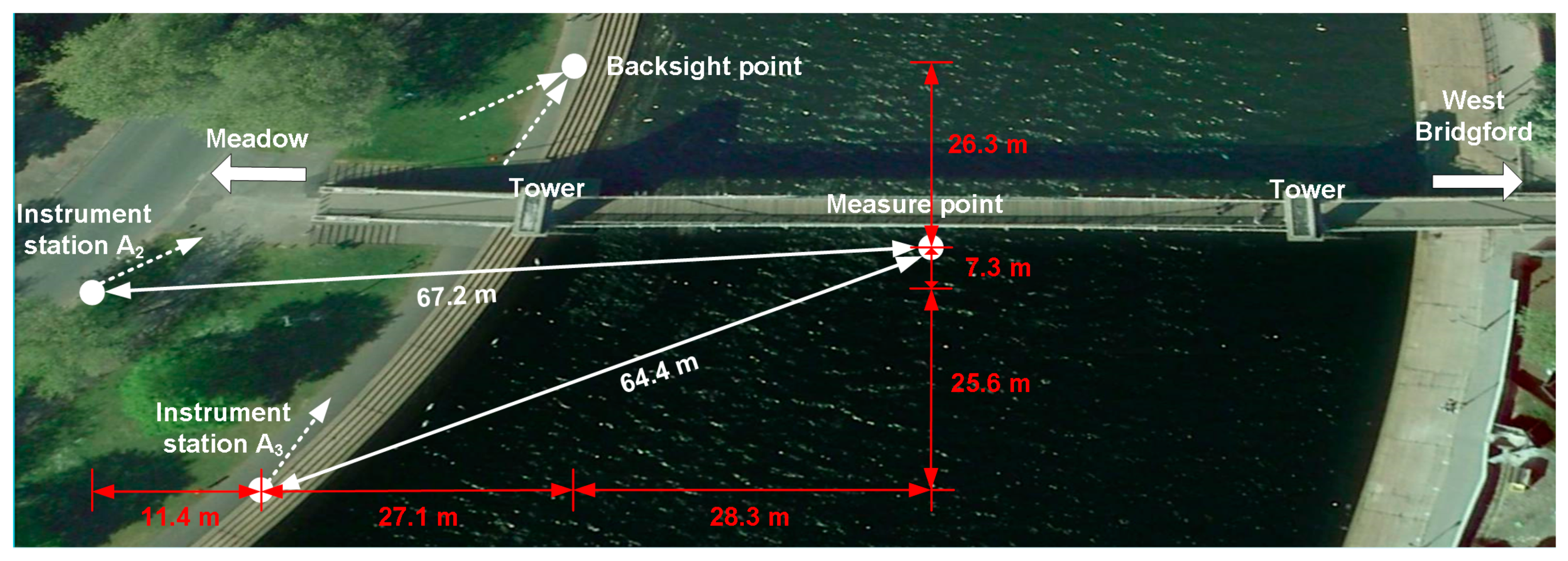 Remotesensing 12 02635 g003