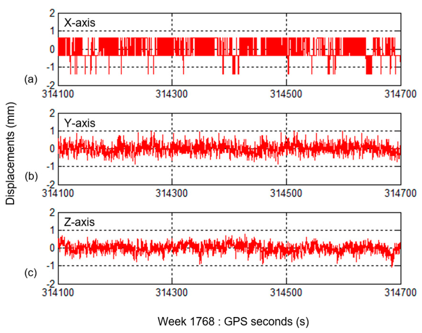 Remotesensing 12 02635 g004