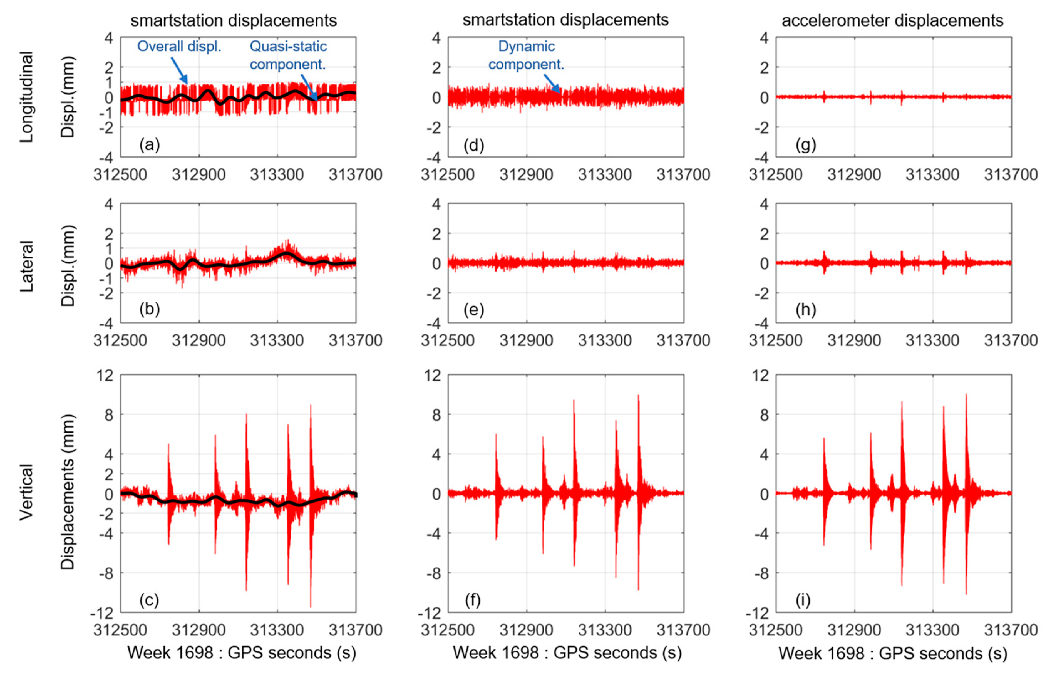 Remotesensing 12 02635 g006