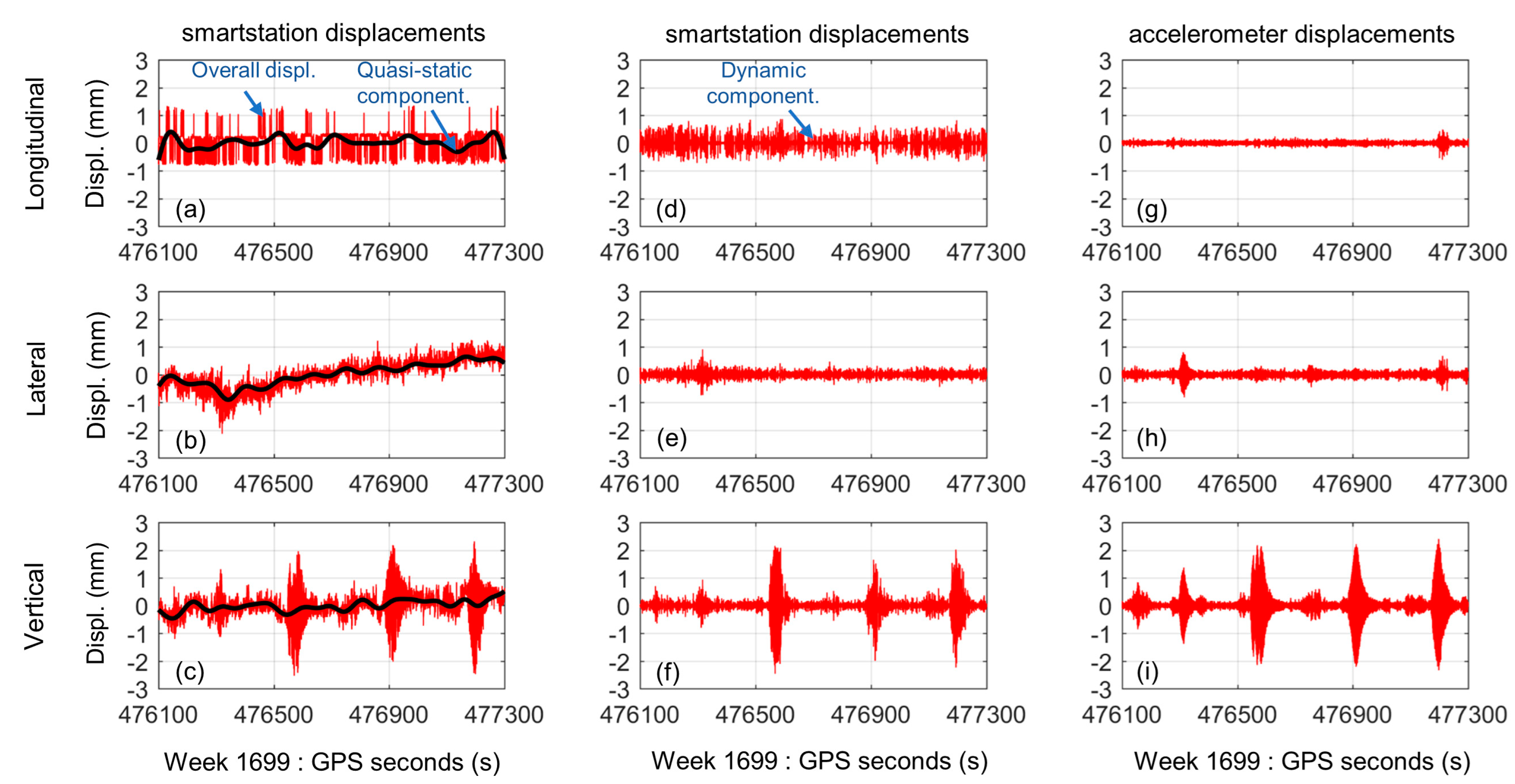Remotesensing 12 02635 g008