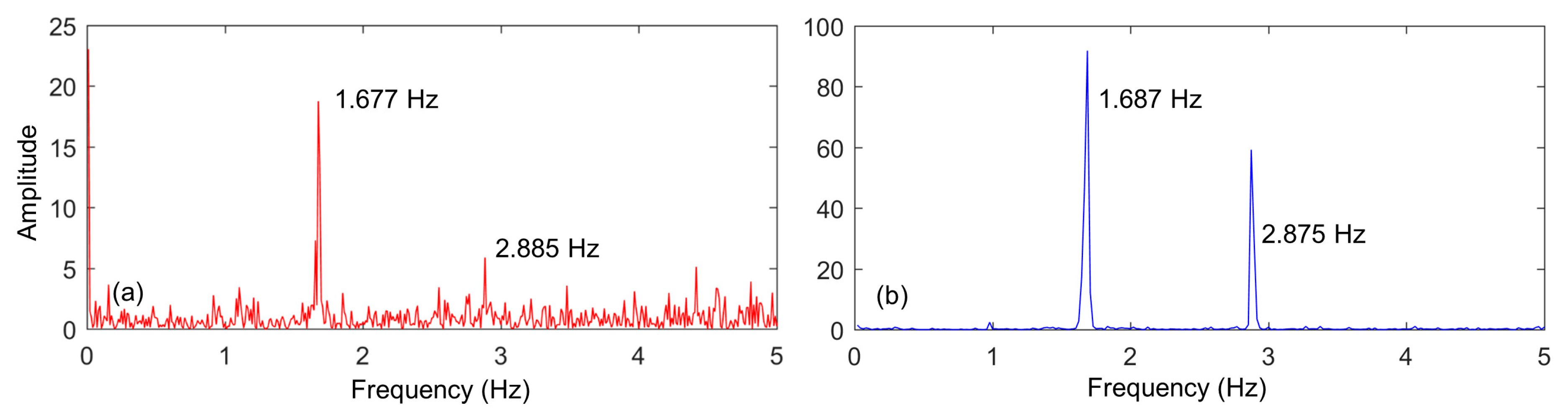 Remotesensing 12 02635 g009