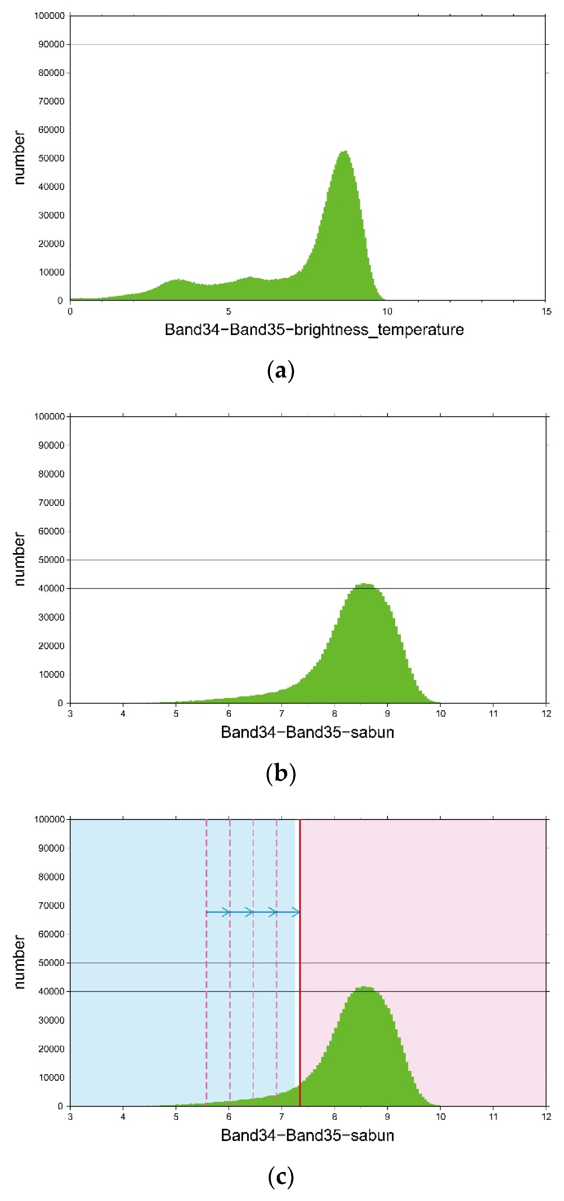 Remotesensing 12 02637 g005