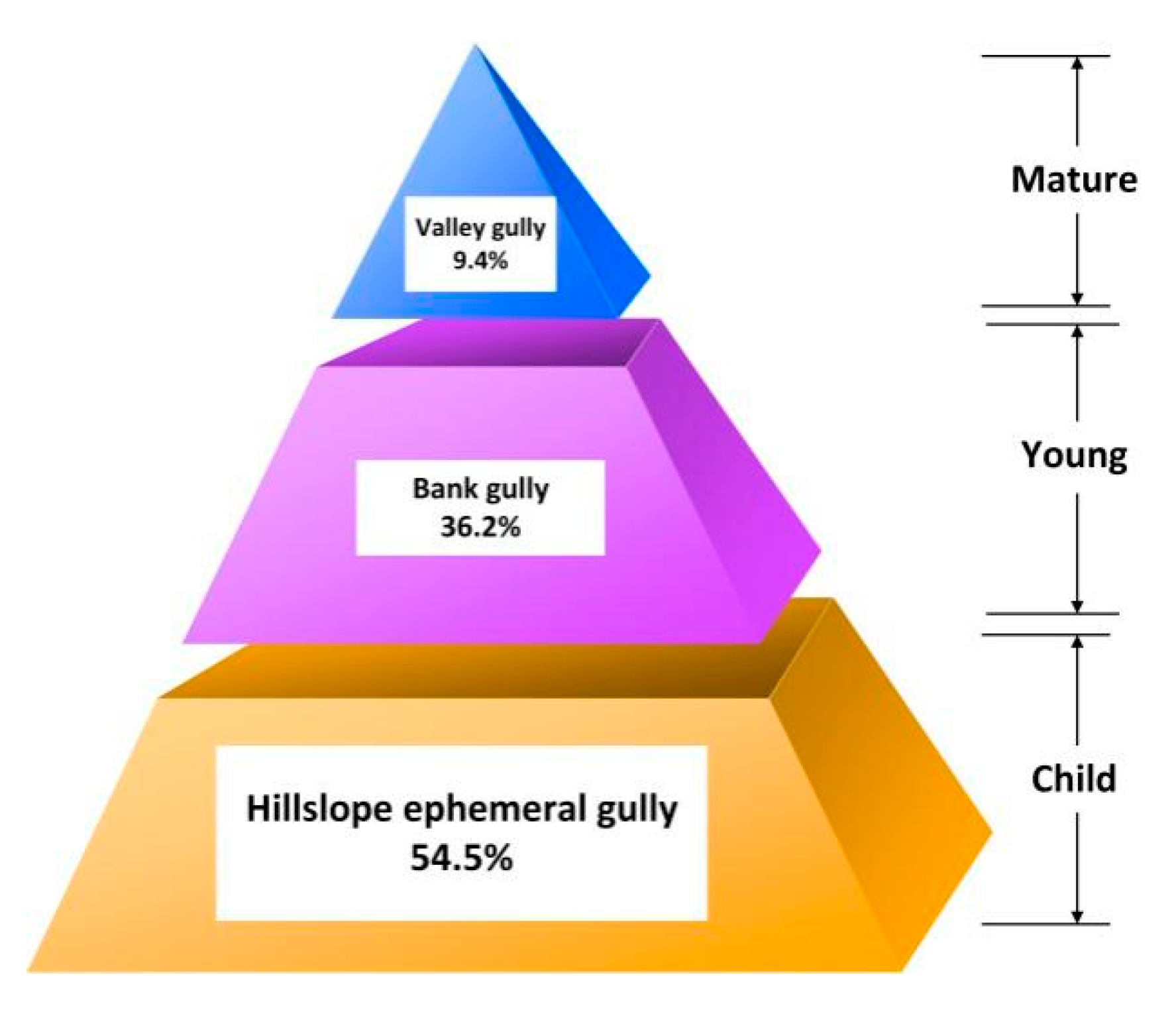 Remotesensing 12 02639 g007