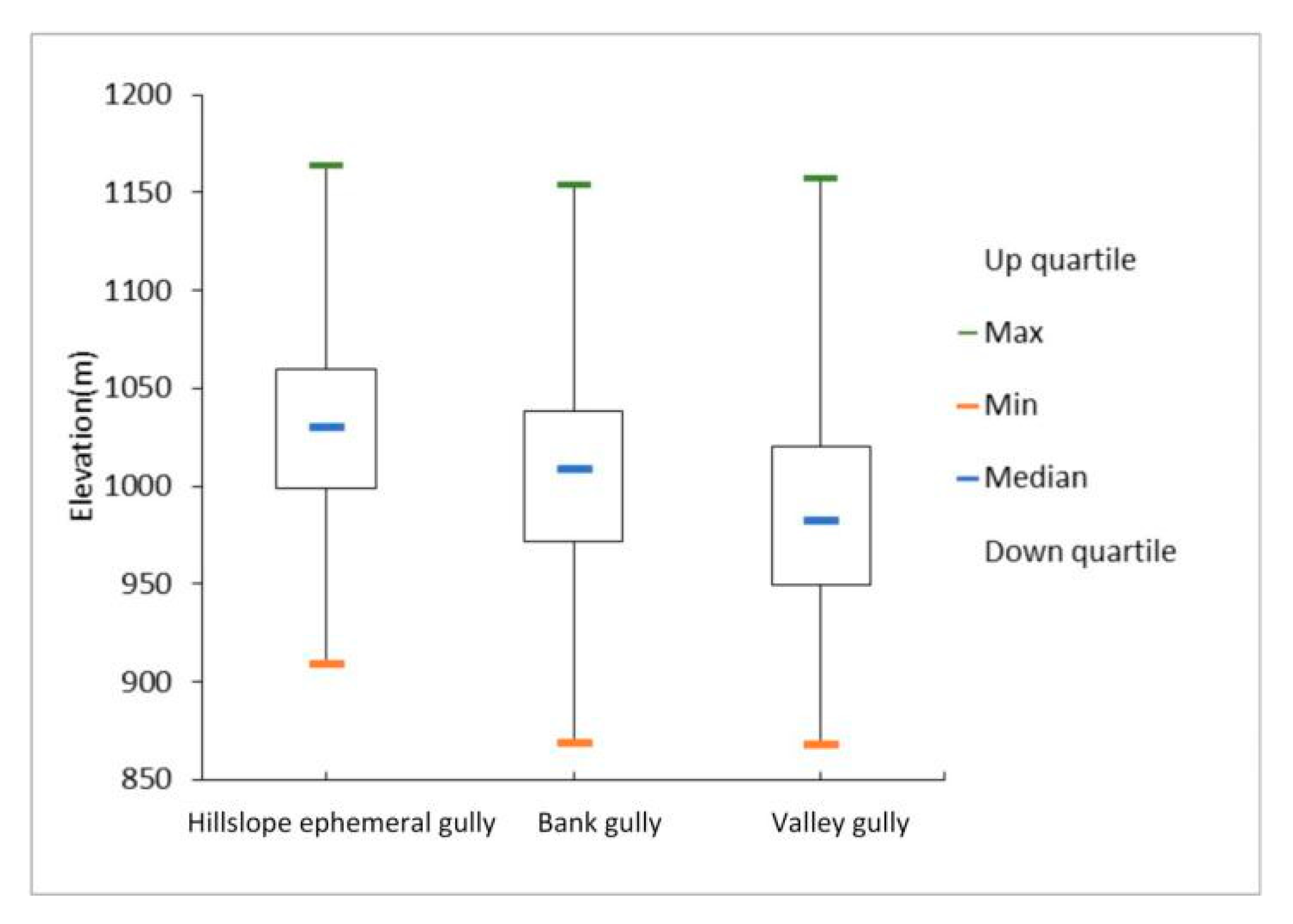 Remotesensing 12 02639 g008