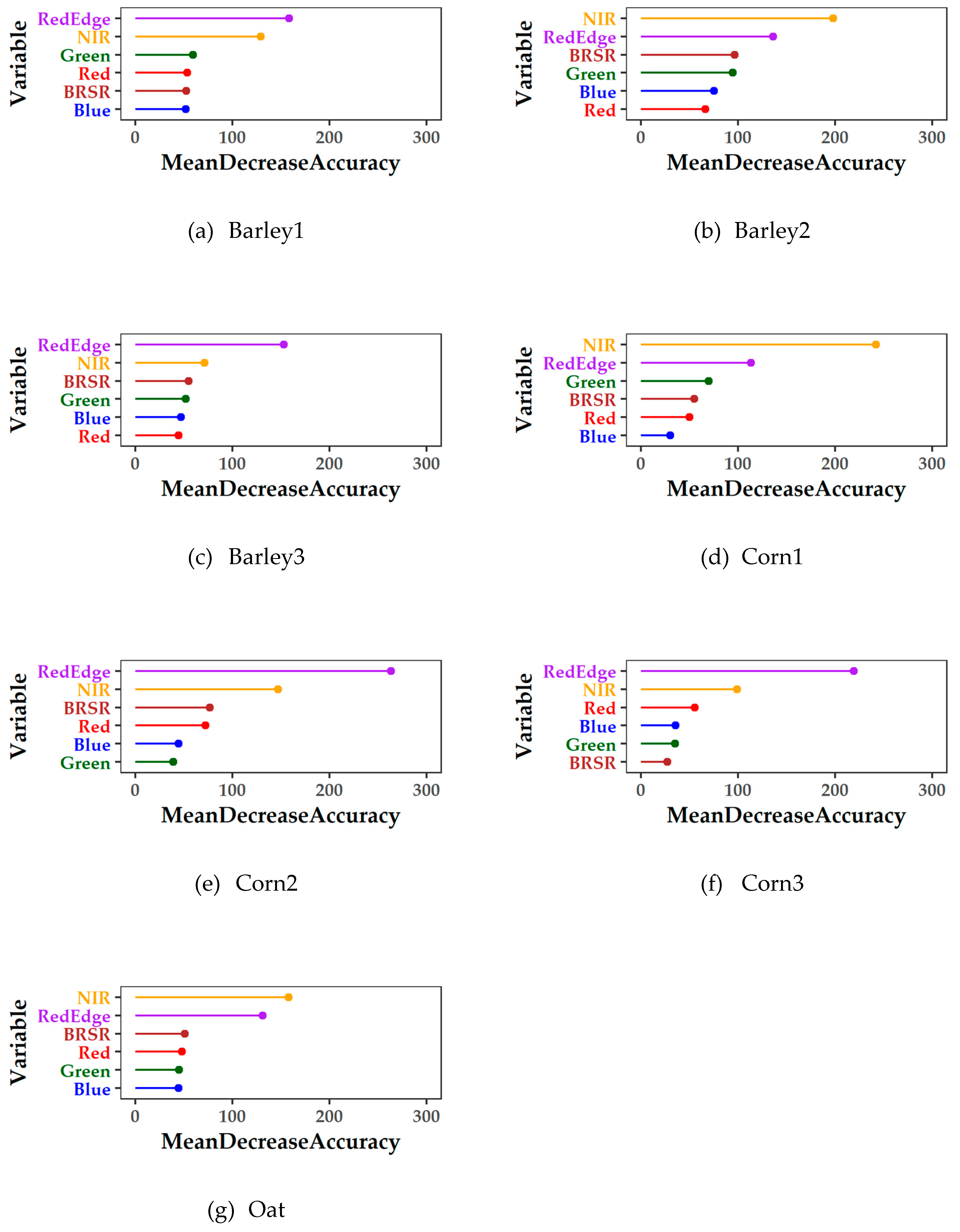 Remotesensing 12 02640 g004