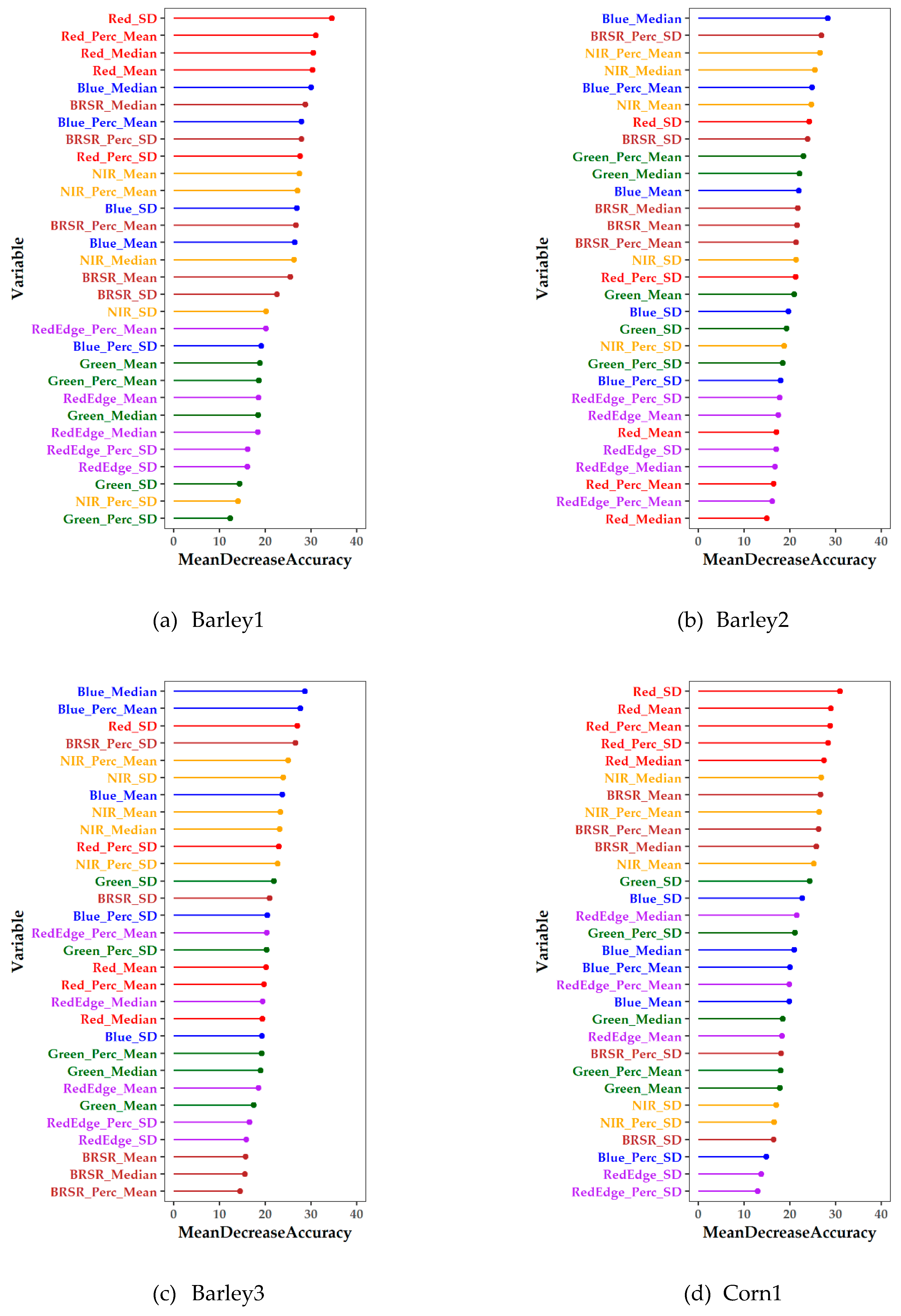 Remotesensing 12 02640 g005a