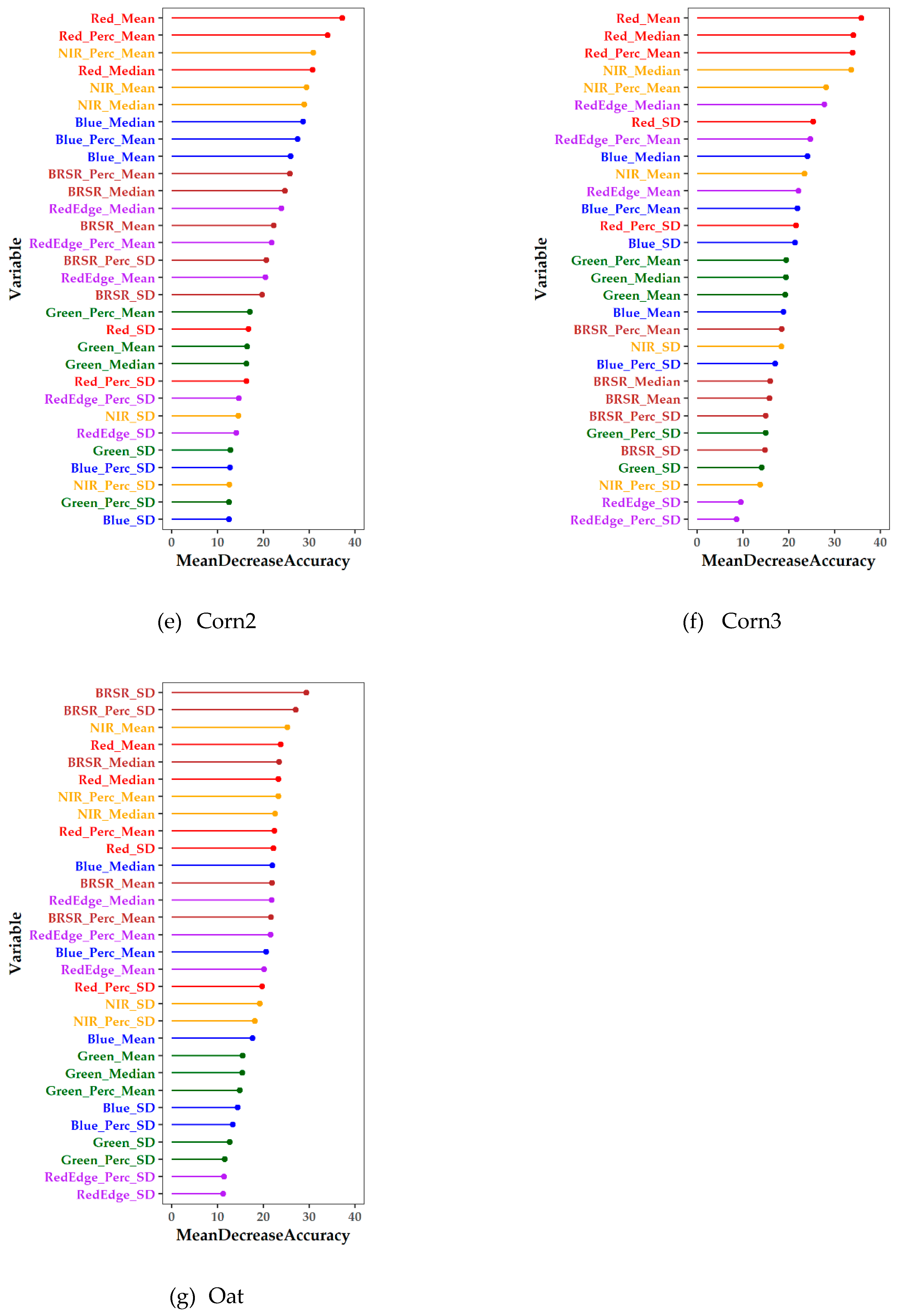 Remotesensing 12 02640 g005b