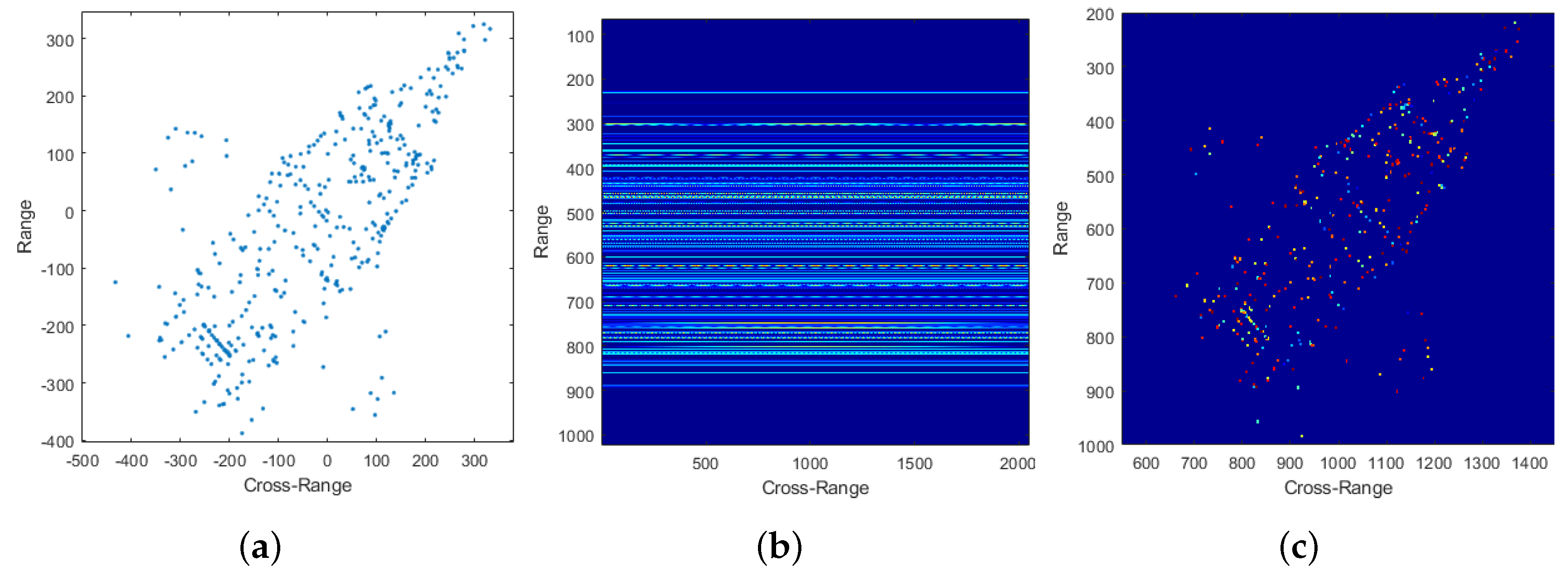 Remotesensing 12 02641 g004