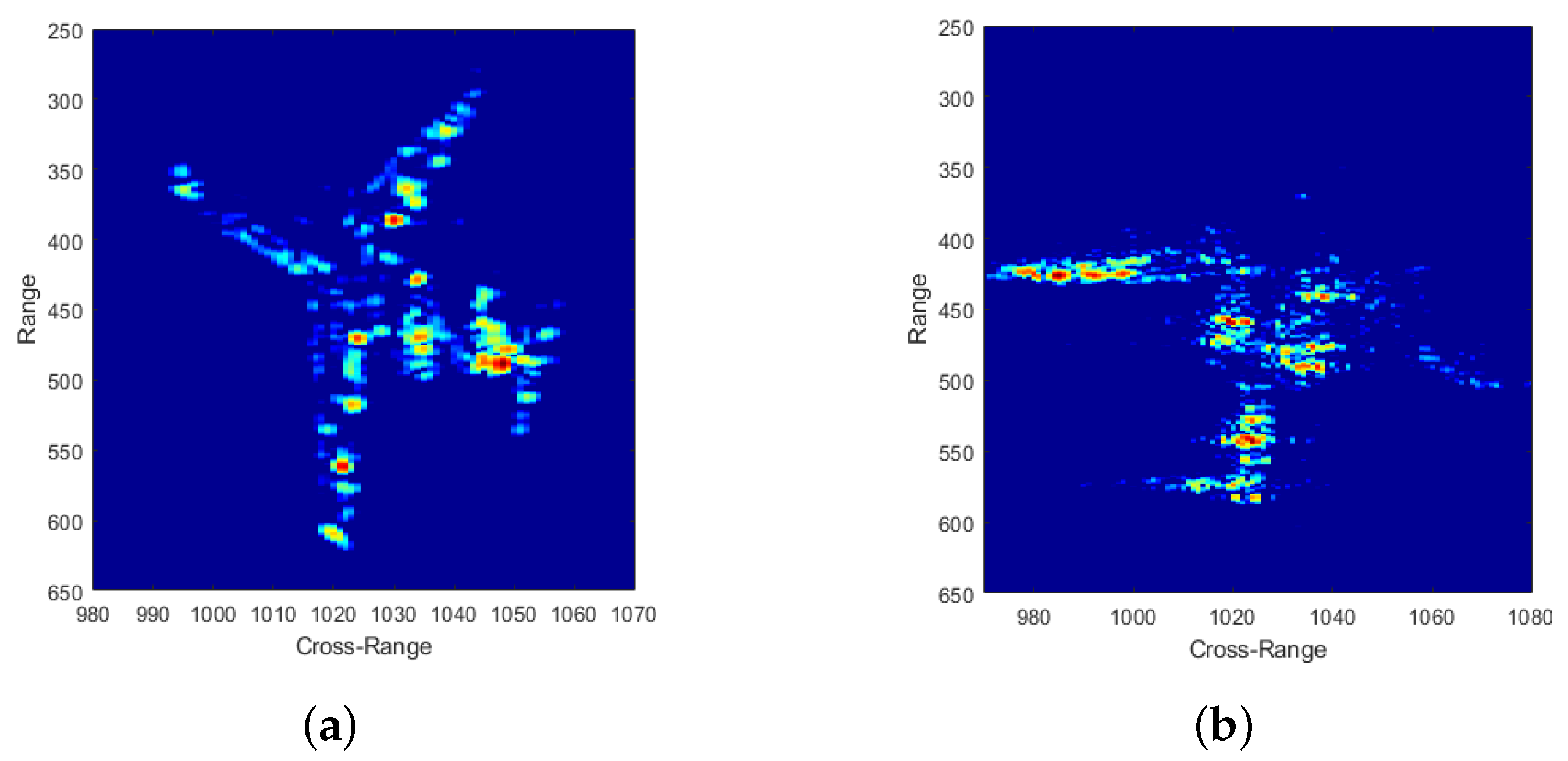 Remotesensing 12 02641 g007