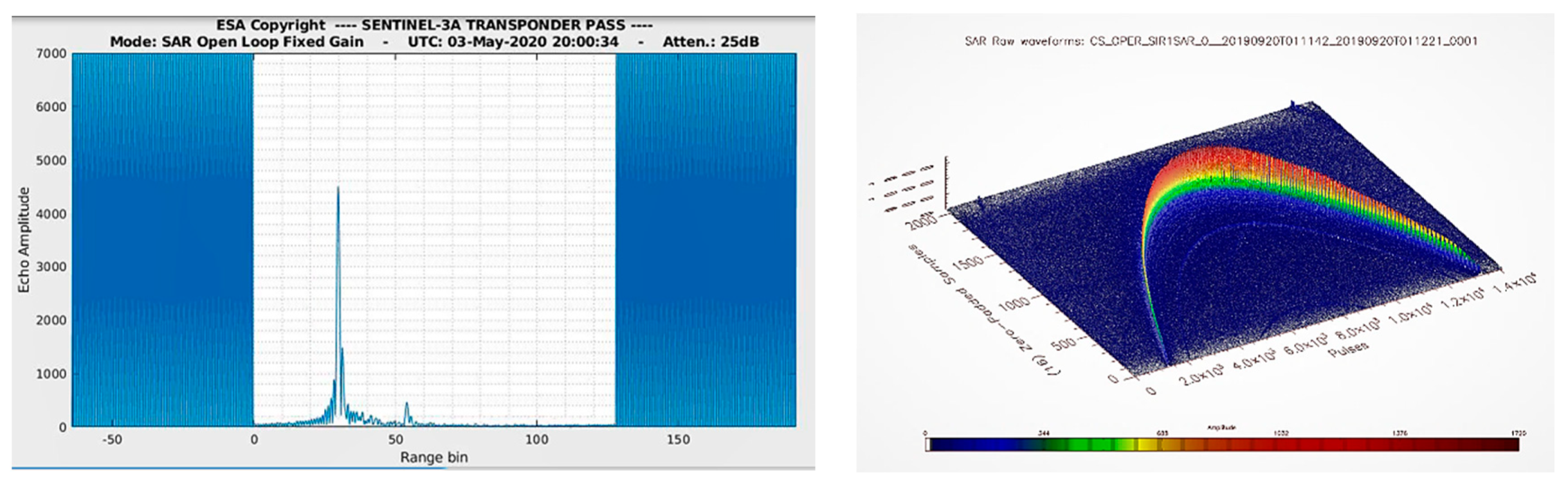 Remotesensing 12 02642 g002