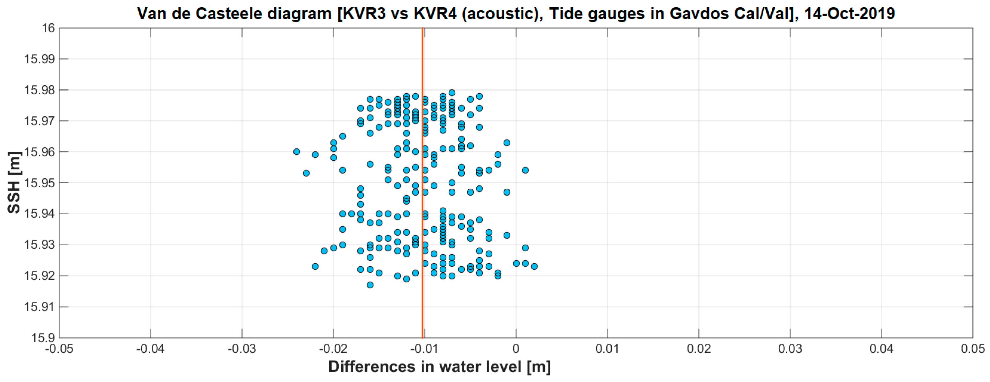 Remotesensing 12 02642 g008a