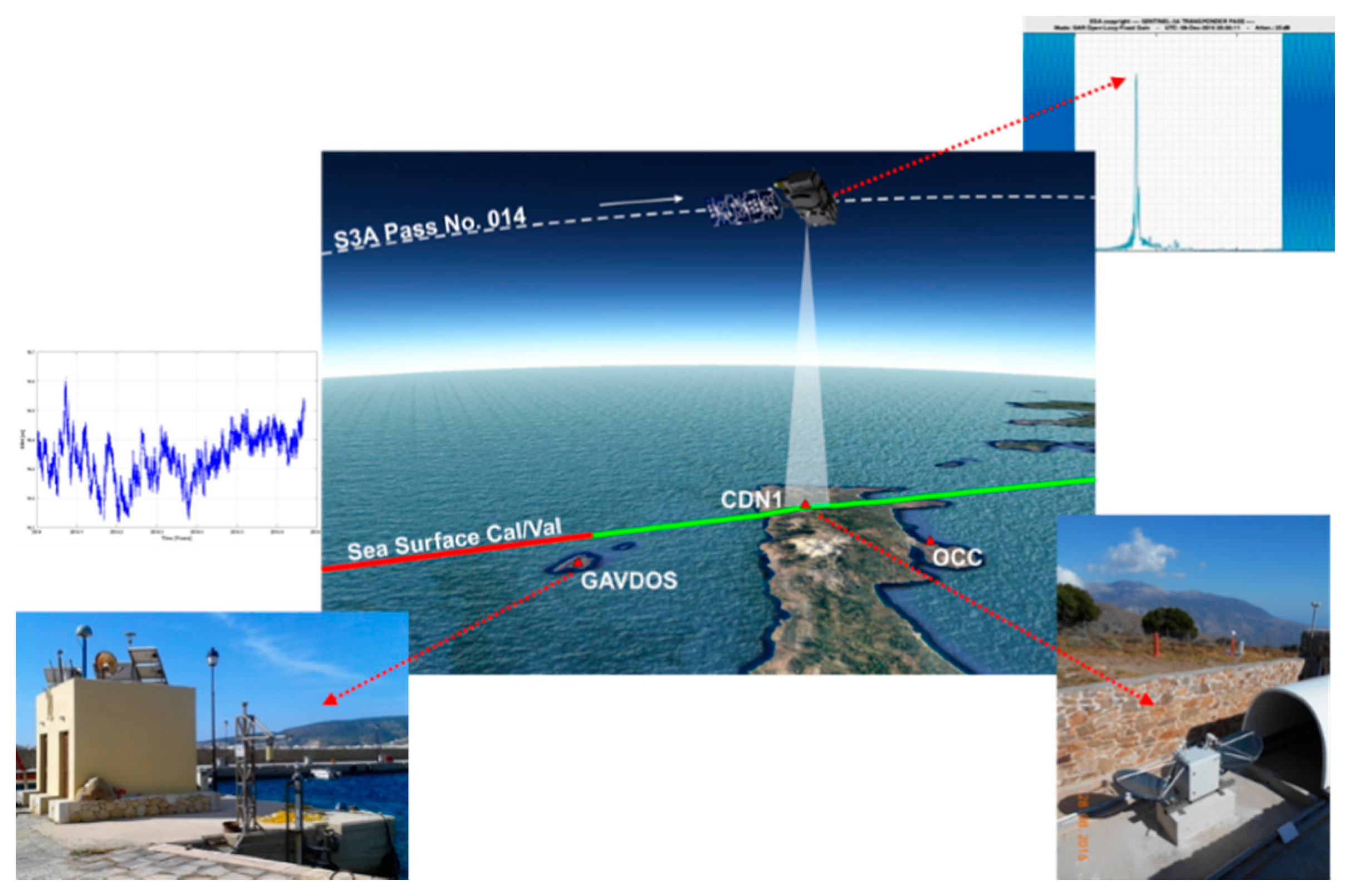 Remotesensing 12 02642 g015