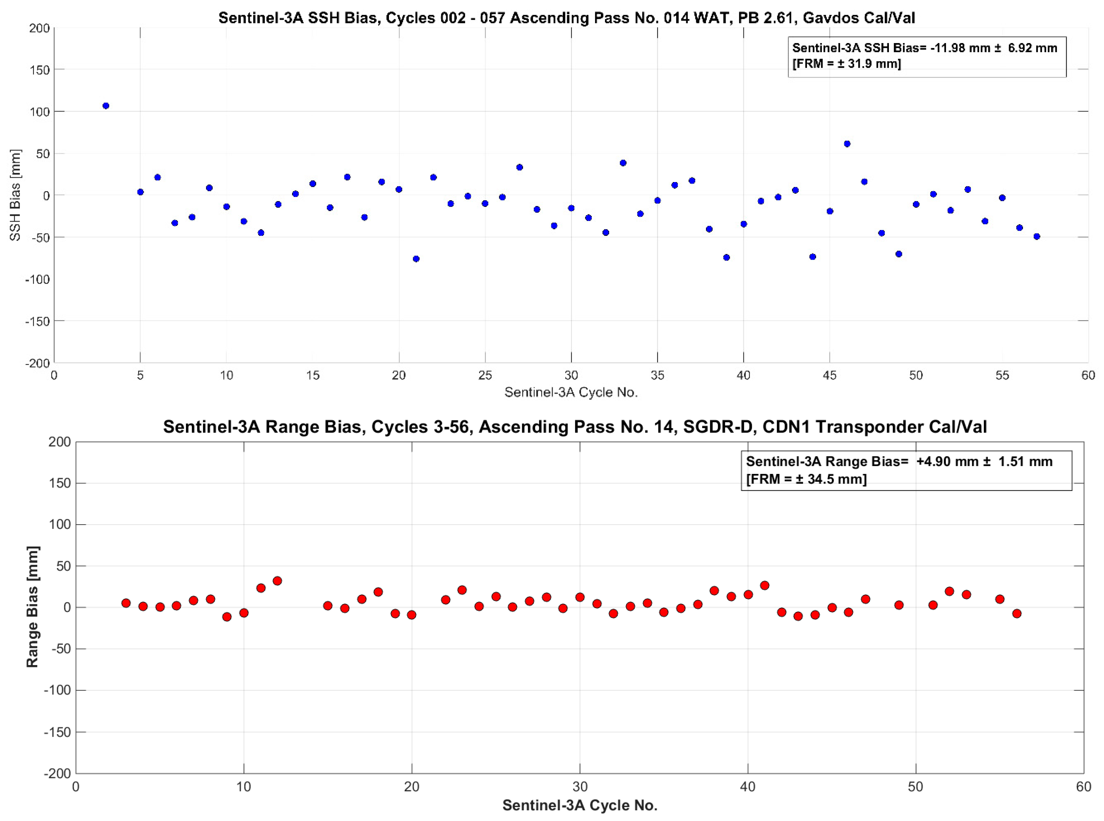 Remotesensing 12 02642 g016