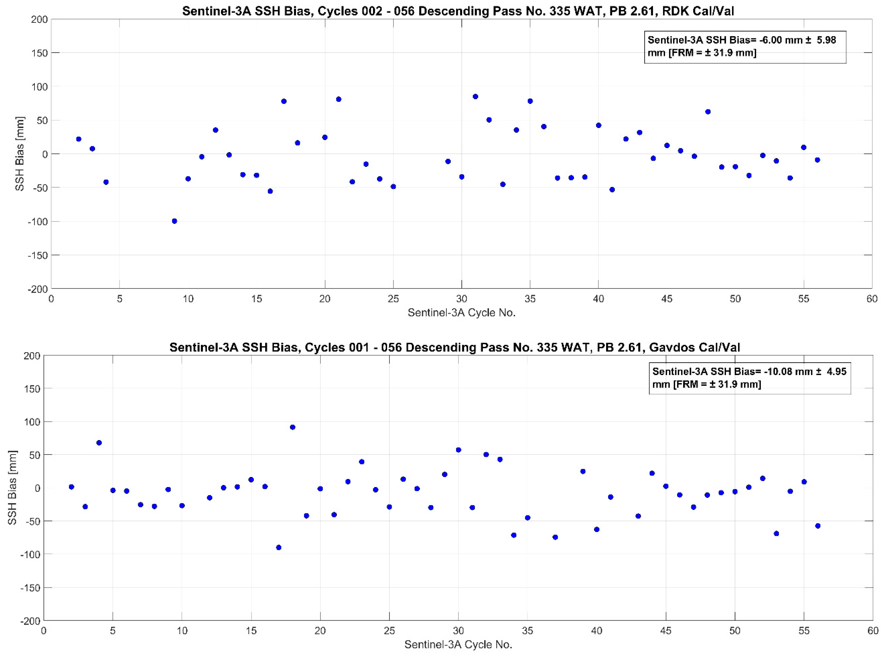 Remotesensing 12 02642 g017