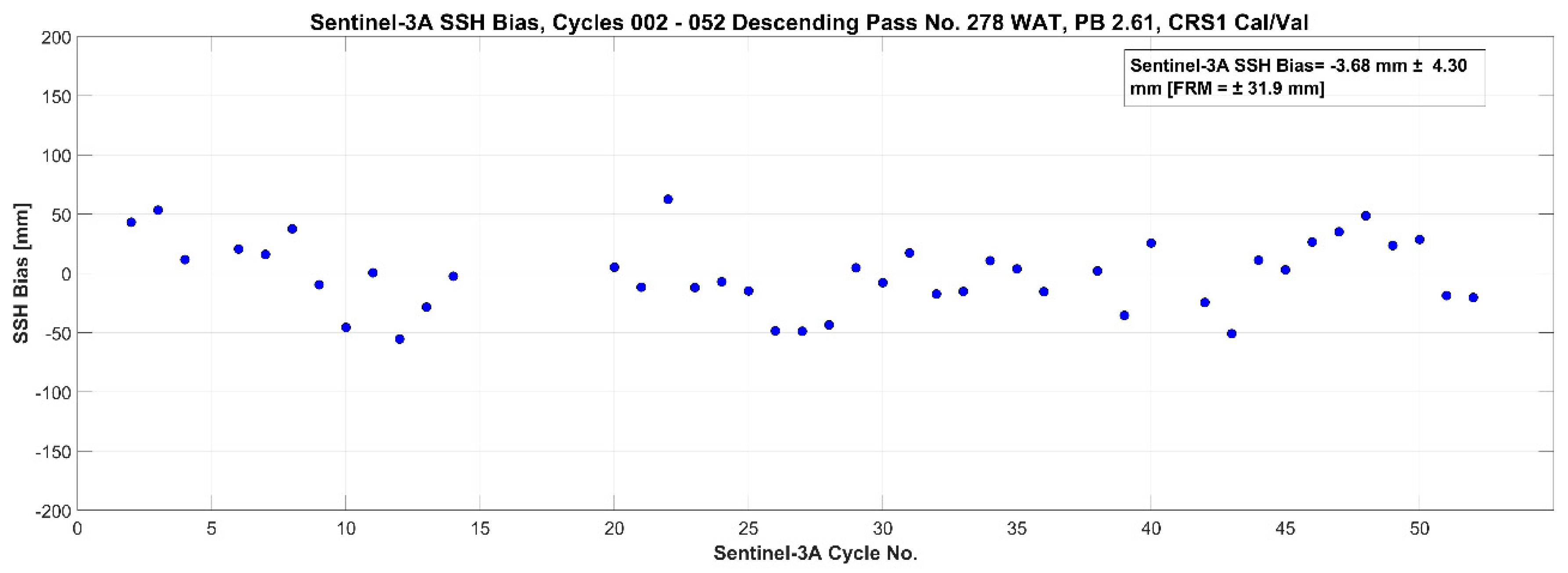 Remotesensing 12 02642 g018
