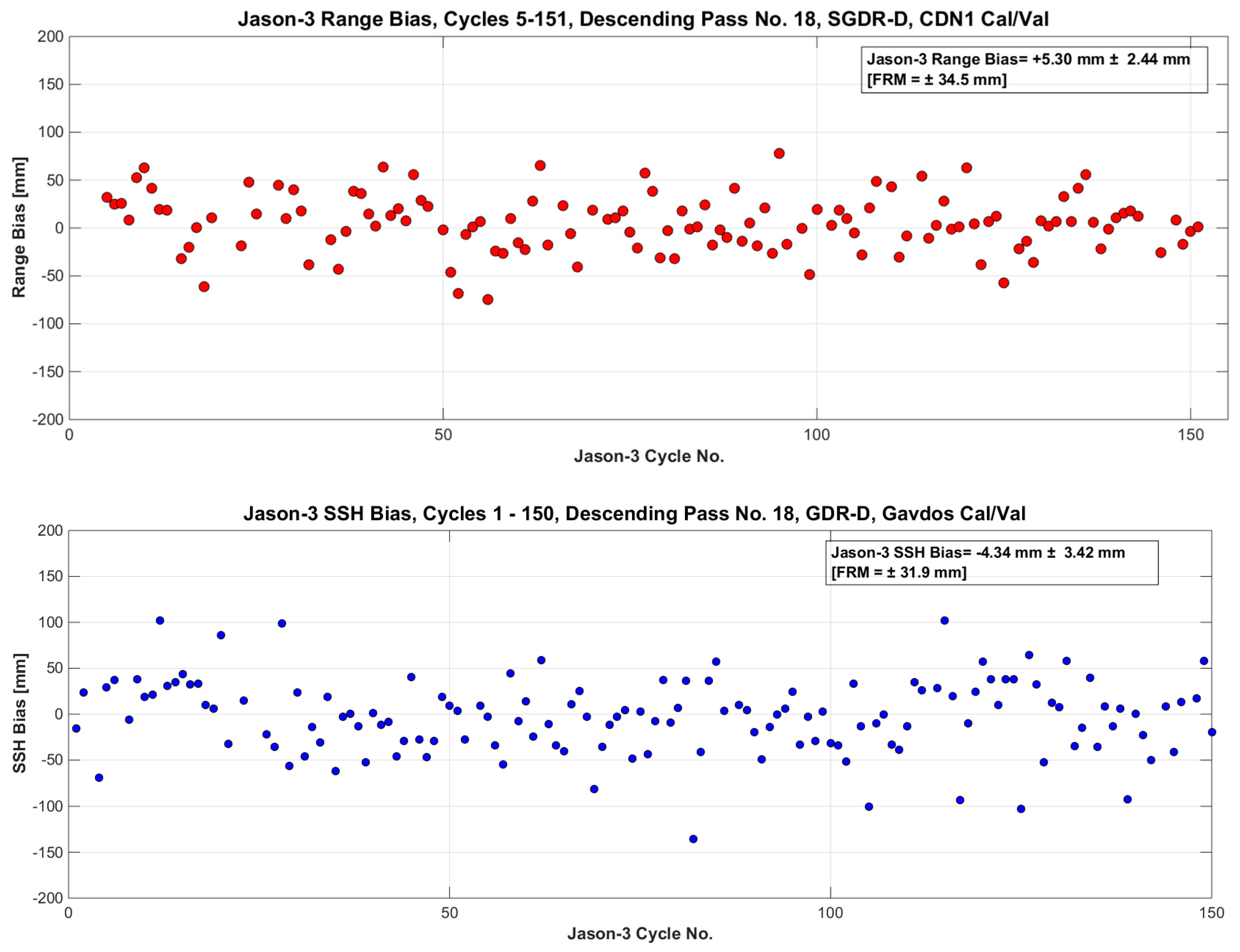 Remotesensing 12 02642 g023
