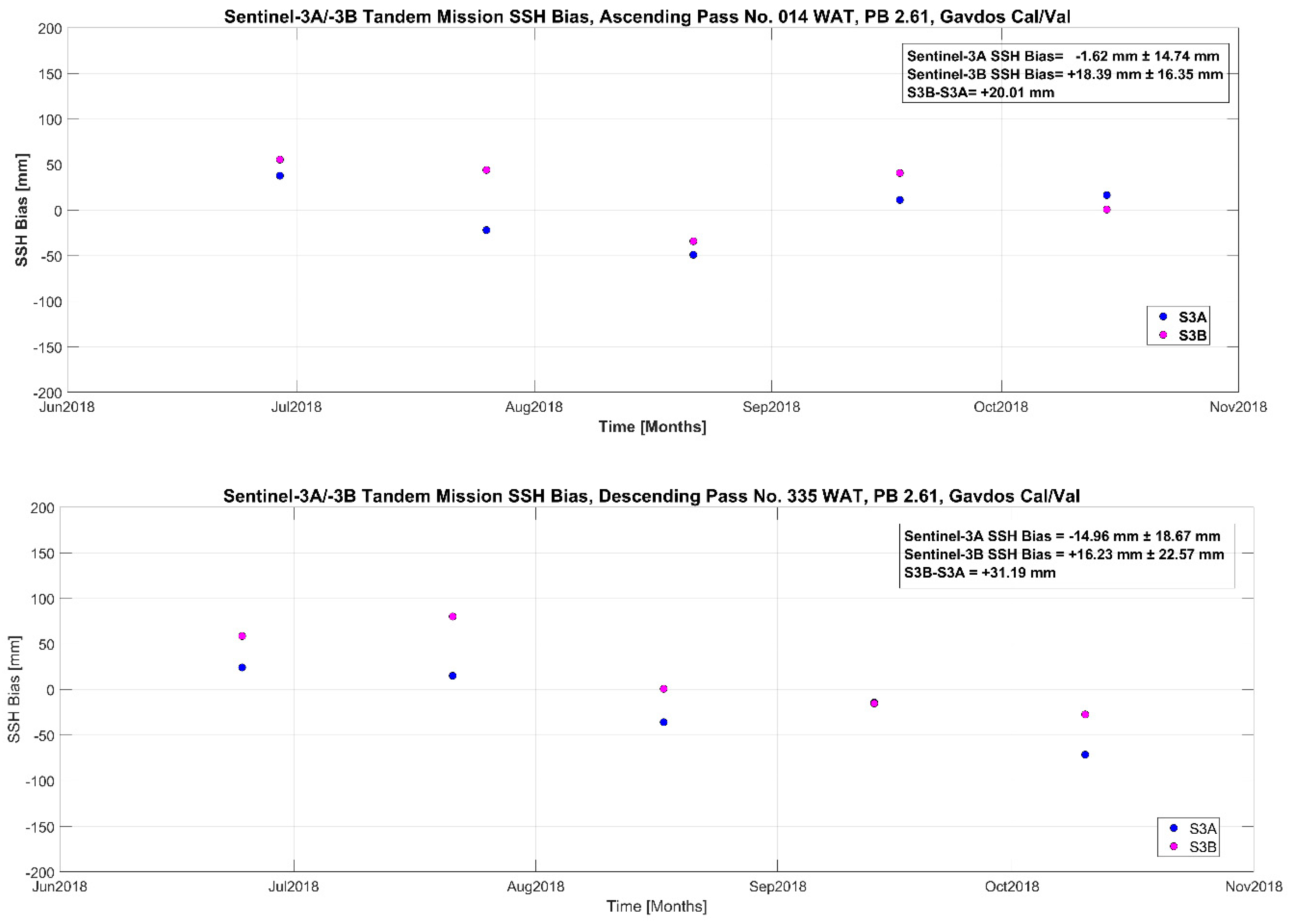 Remotesensing 12 02642 g026a