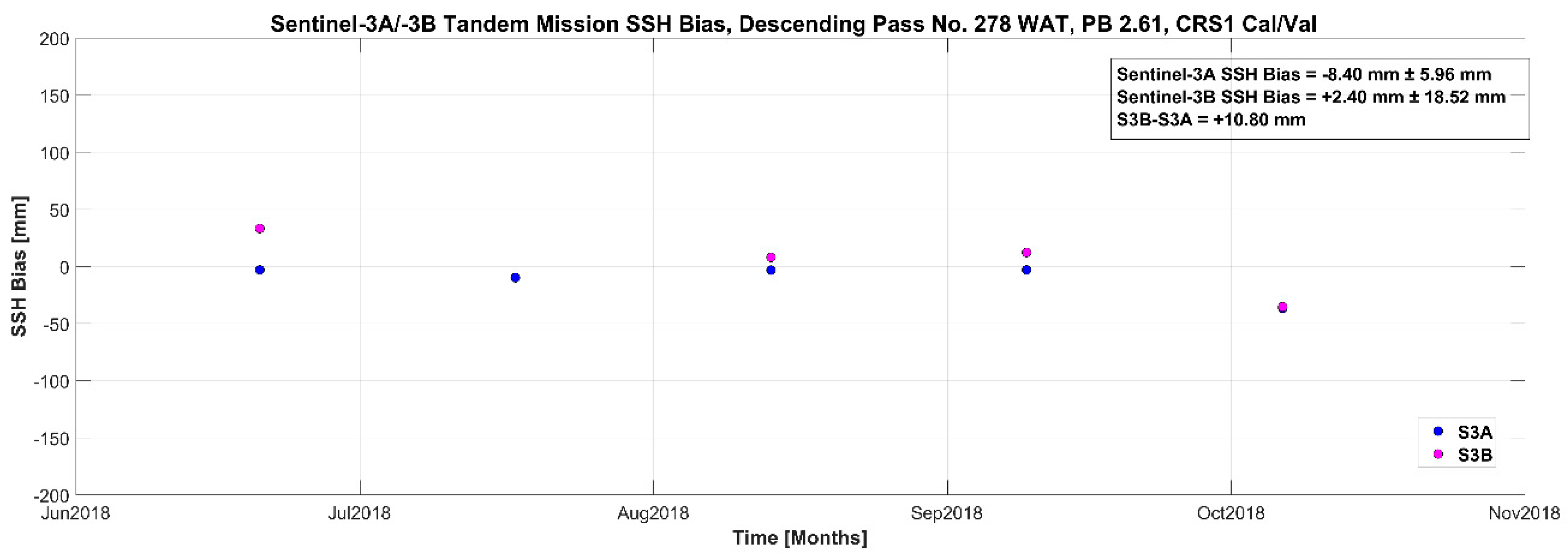 Remotesensing 12 02642 g026b