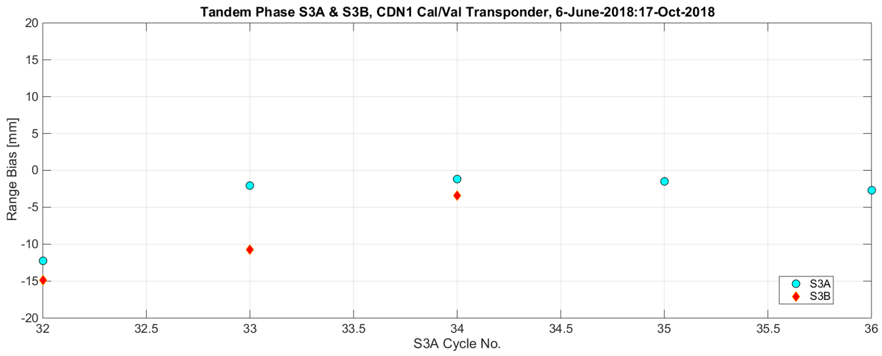Remotesensing 12 02642 g027