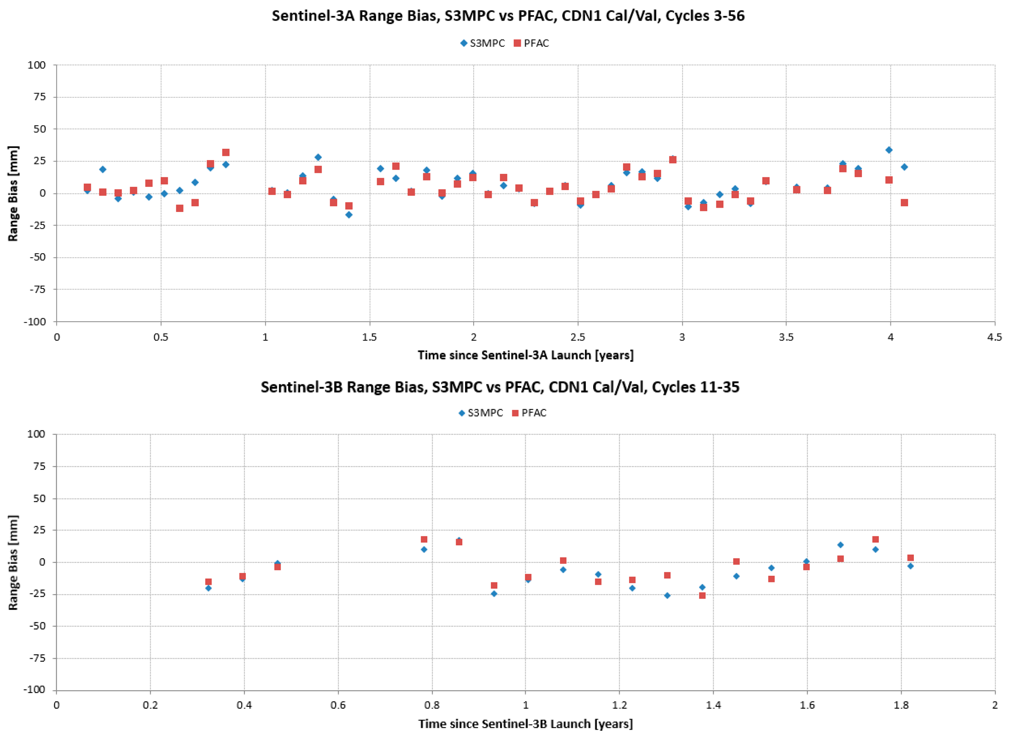 Remotesensing 12 02642 g029