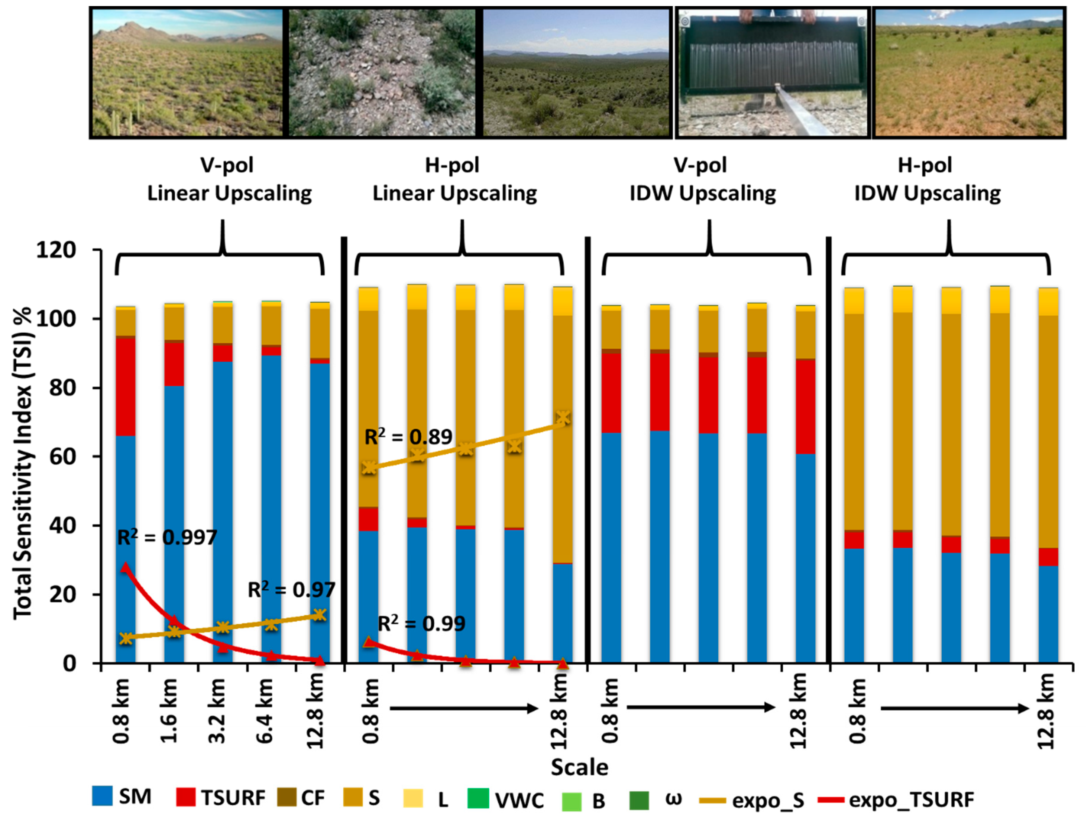 Remotesensing 12 02645 g003