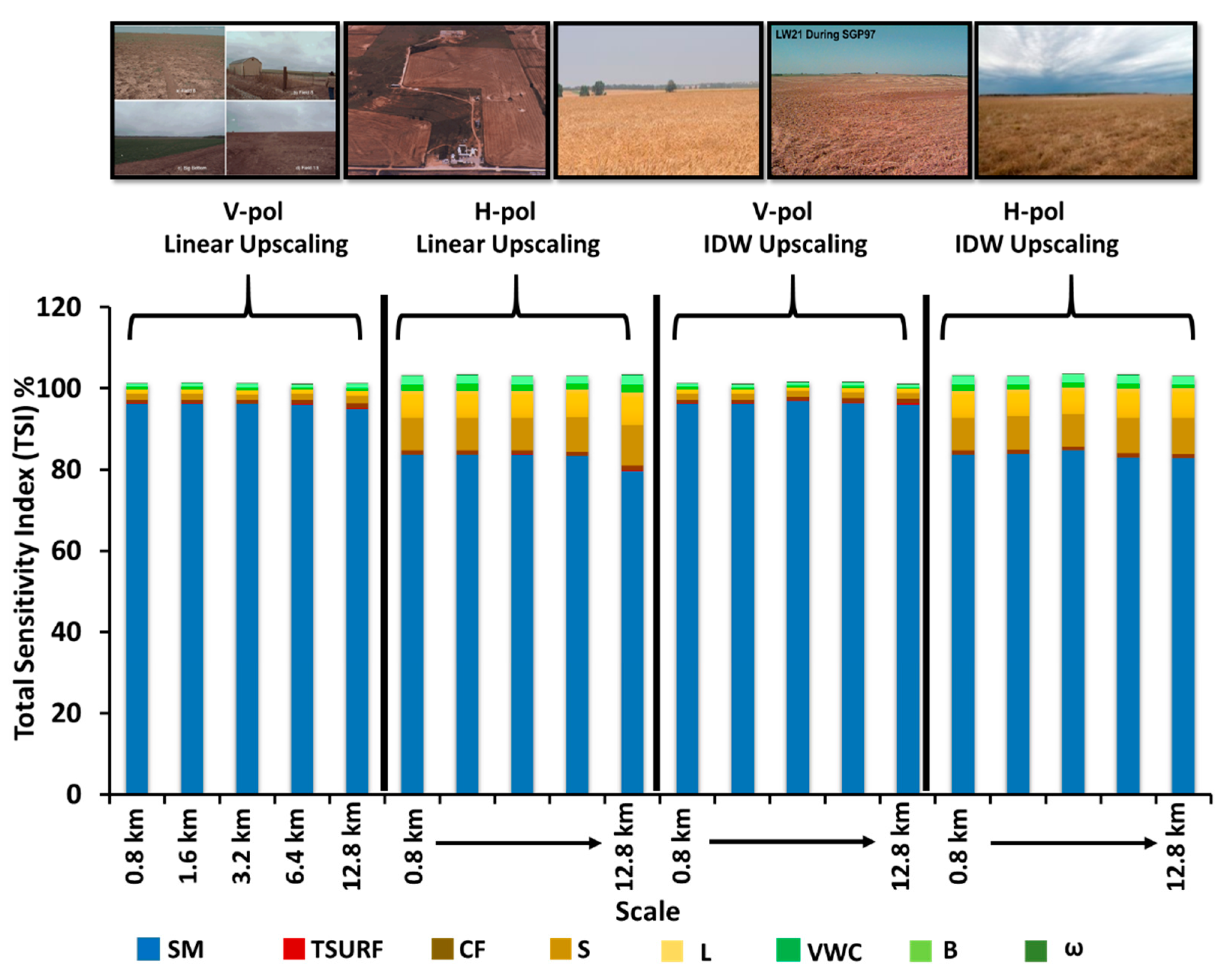 Remotesensing 12 02645 g004