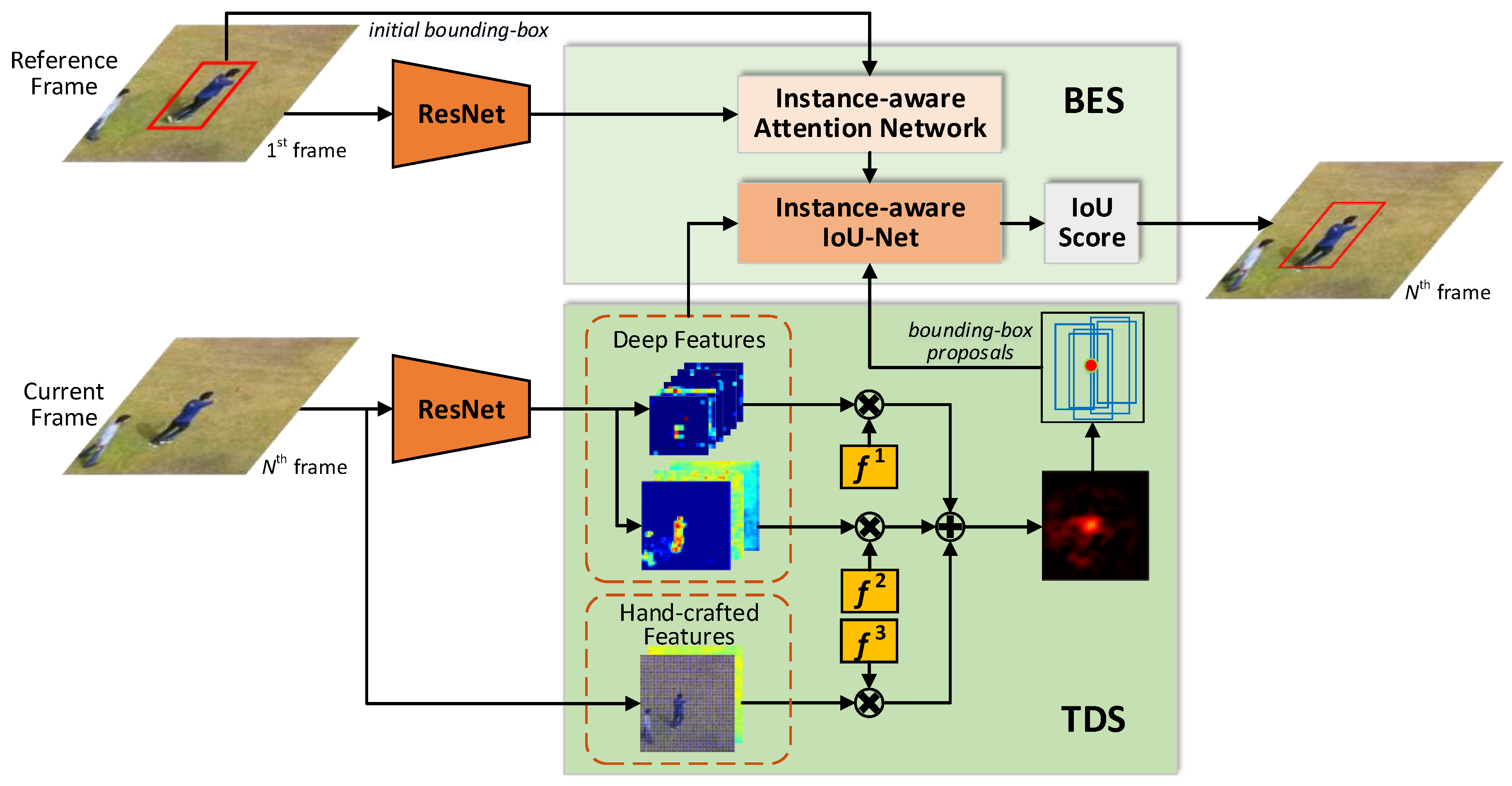 Remotesensing 12 02646 g001