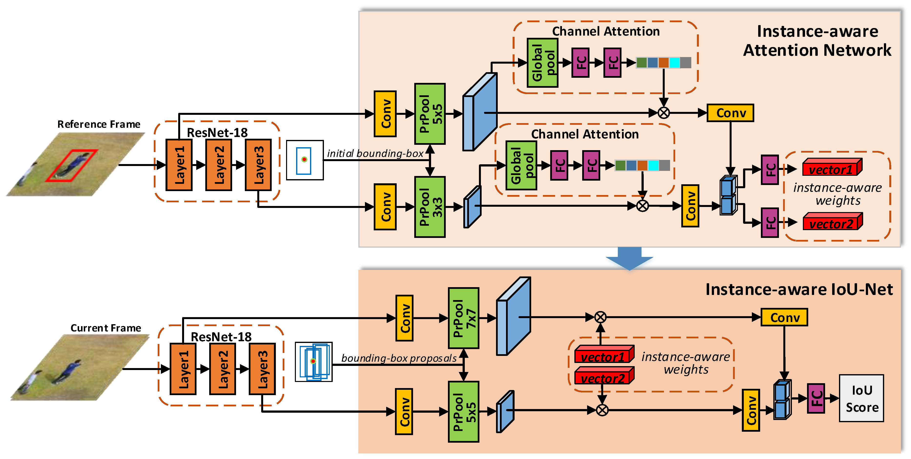 Remotesensing 12 02646 g002